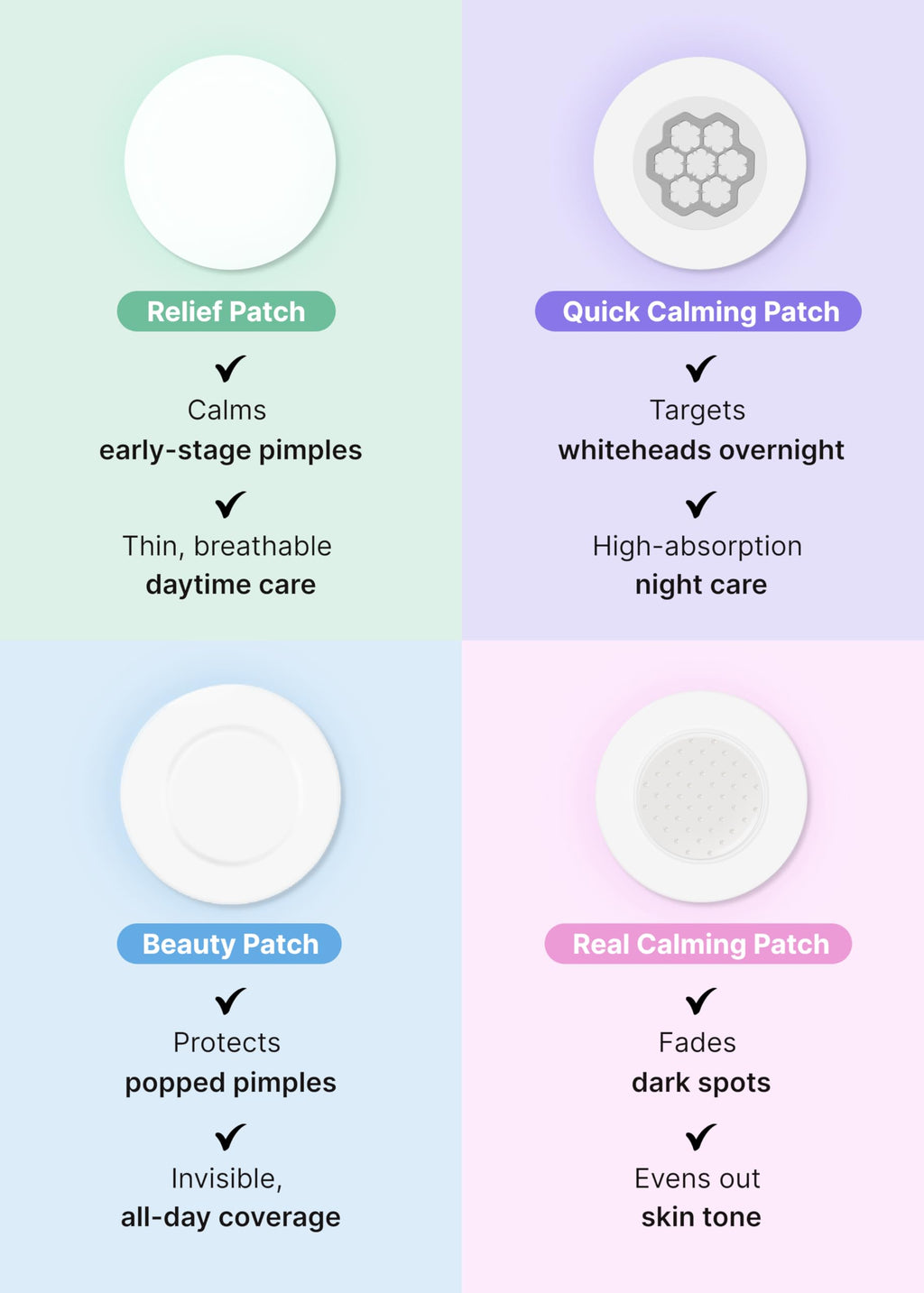 DWEasyDerm Daewoong Easyderm Patch Gift Set | Gentle, Discreet Skin Patches
