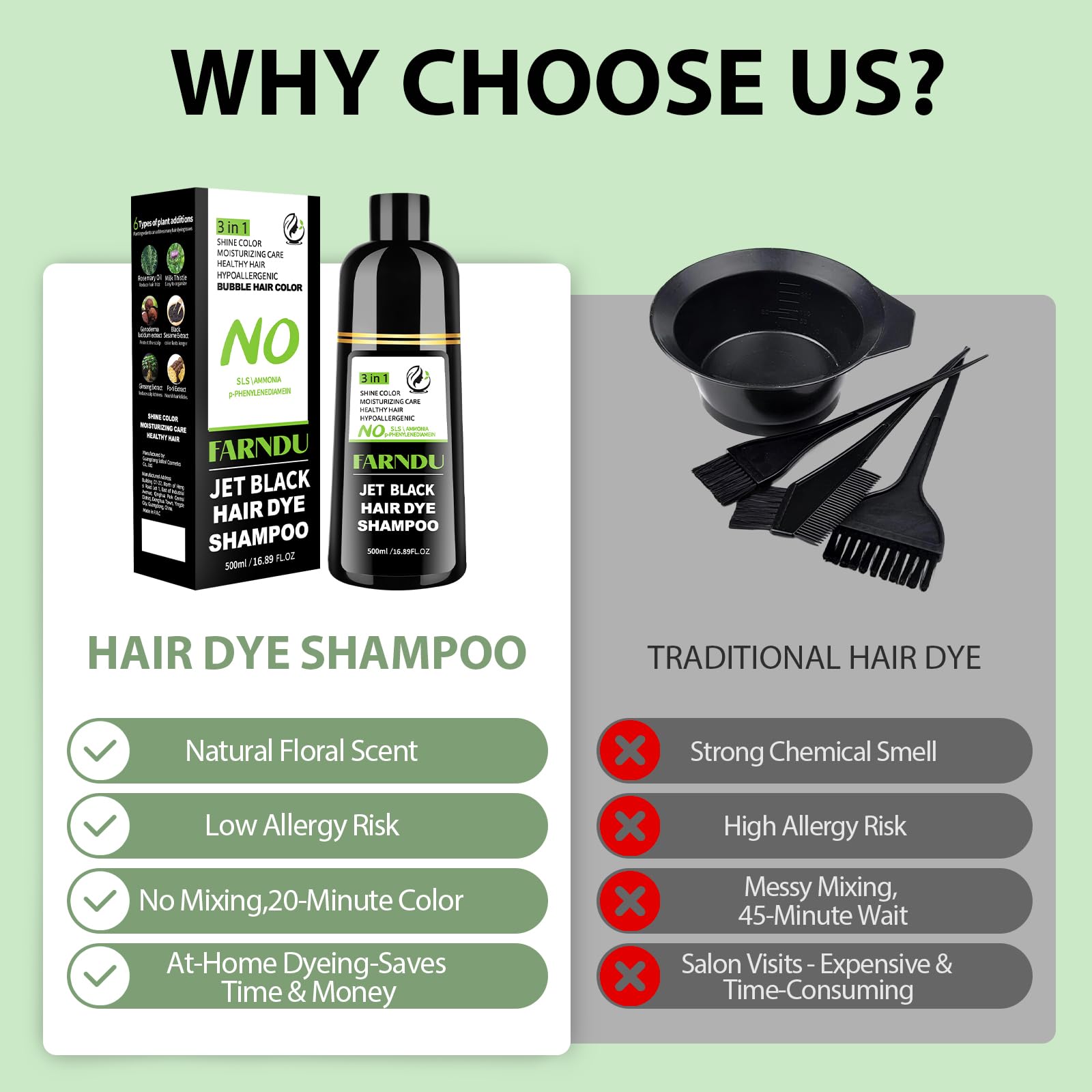 DYEING 221 BC FarnDu Jet Black Hair Dye Shampoo – 3 in 1 Natural Herbal Color, 100% Gray Coverage, Ammonia-Free (500ml)