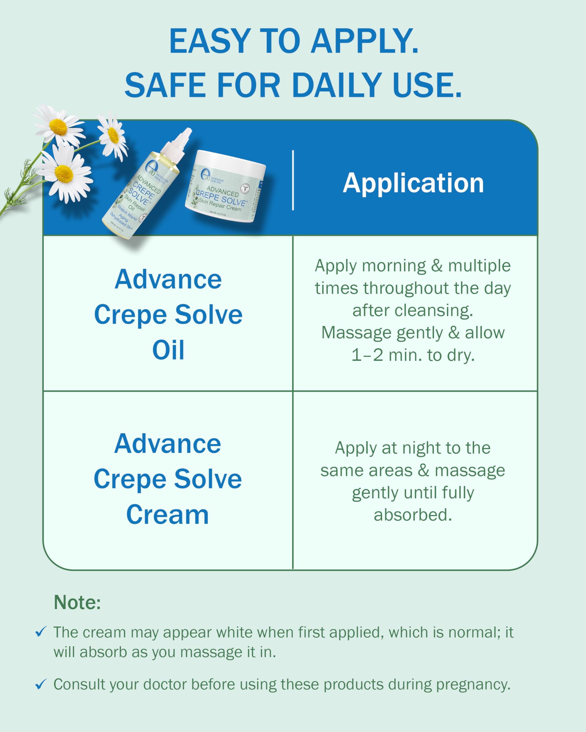 e70 Advanced Firming Oil for Crepe Skin (2 Pk, 4 Fl Oz Each) – Natural Oils, Licorice Root & Chamomile, Made in USA