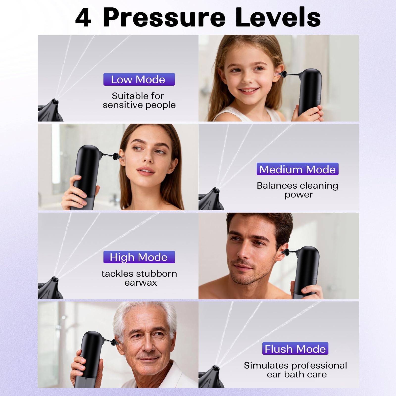 Ear Wax Removal System – 4 Pressure Settings, IPX7 Waterproof, USB Rechargeable, 6 Nozzles