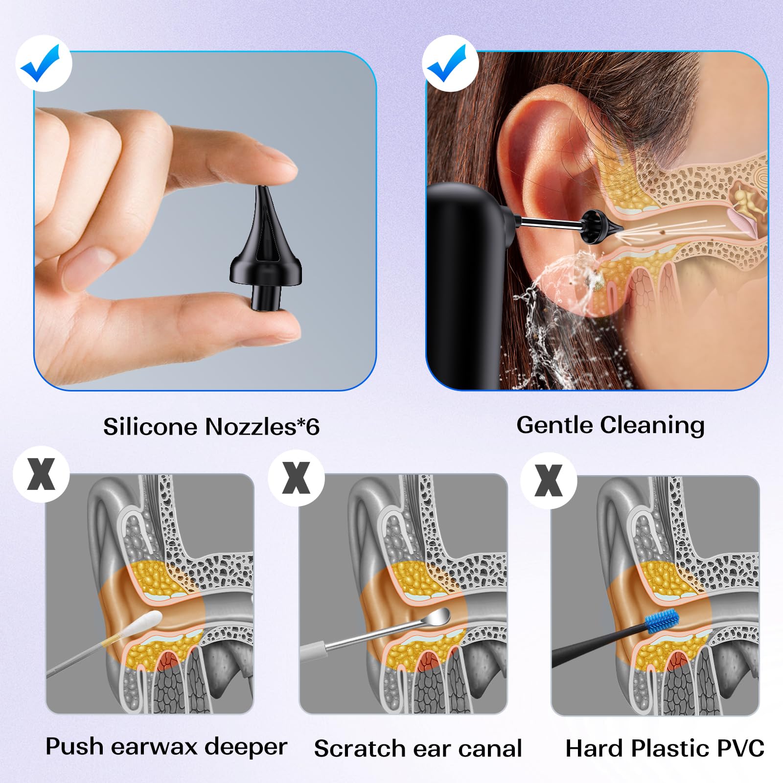 Ear Wax Removal System – 4 Pressure Settings, IPX7 Waterproof, USB Rechargeable, 6 Nozzles