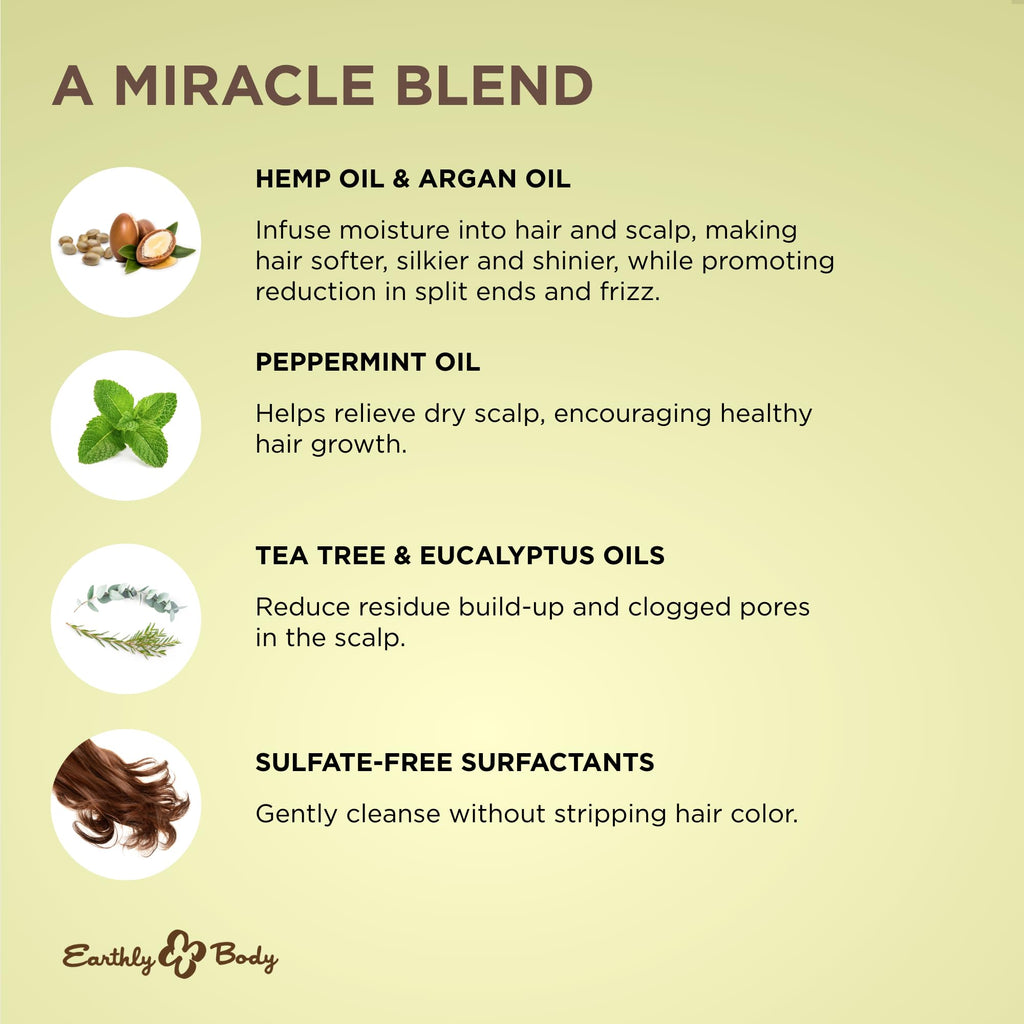 Earthly Body Miracle Oil Tea Tree Shampoo – 16 Fl Oz (Pack of 2)