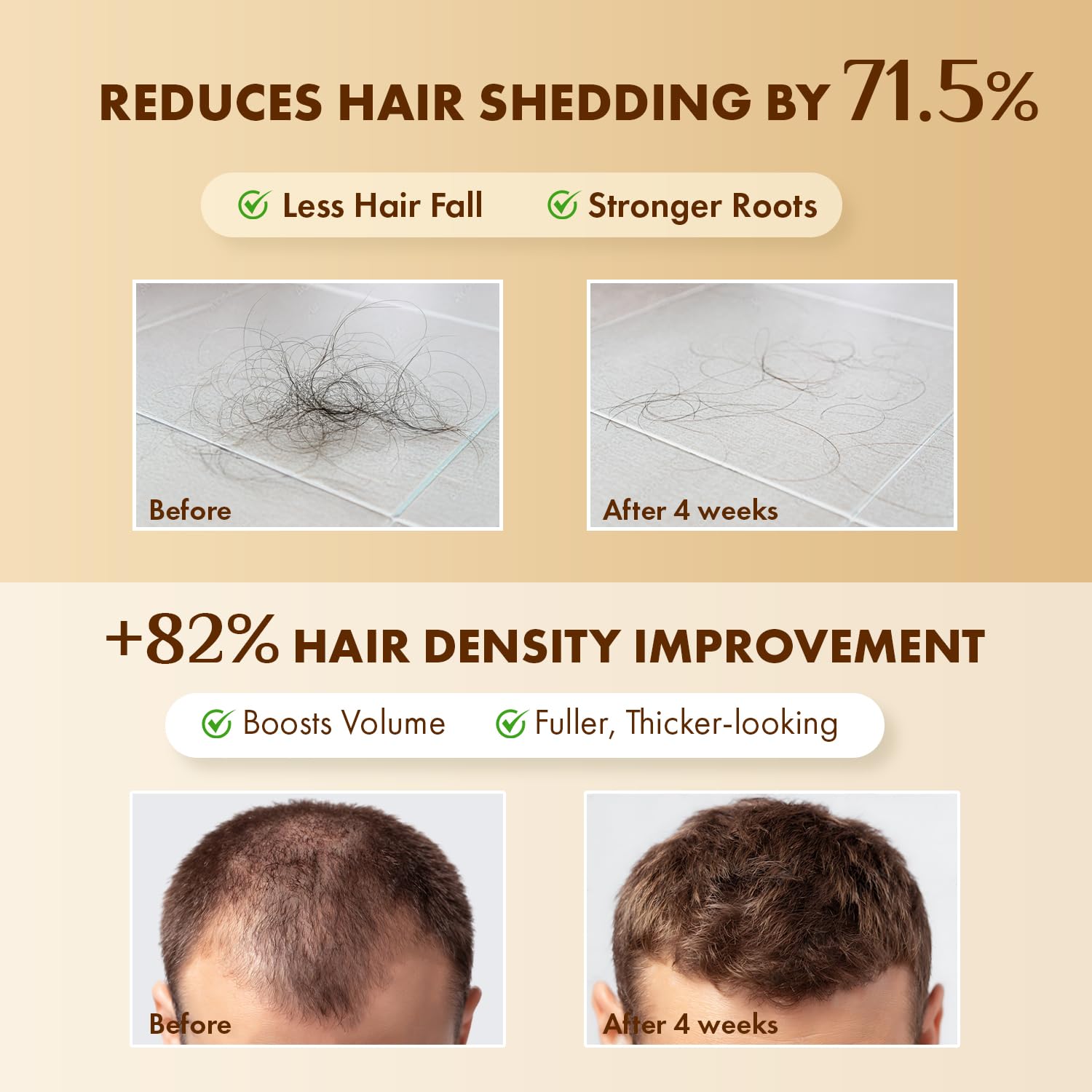 EarthShine Hair Growth Serum Scalp Treatment – Rosemary, Multi-Peptide & Caffeine for Thinning Hair – 2-Pack
