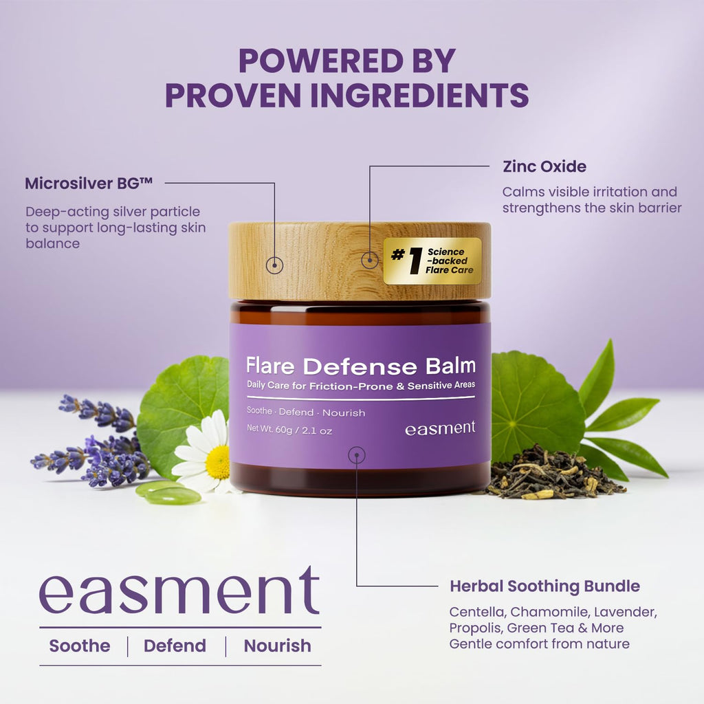 Easment Hidradenitis Suppurativa Flare Defense Balm – Science-Backed HS Care with Microsilver BG, Zinc Oxide & Botanical Blend (2 x 2 oz)