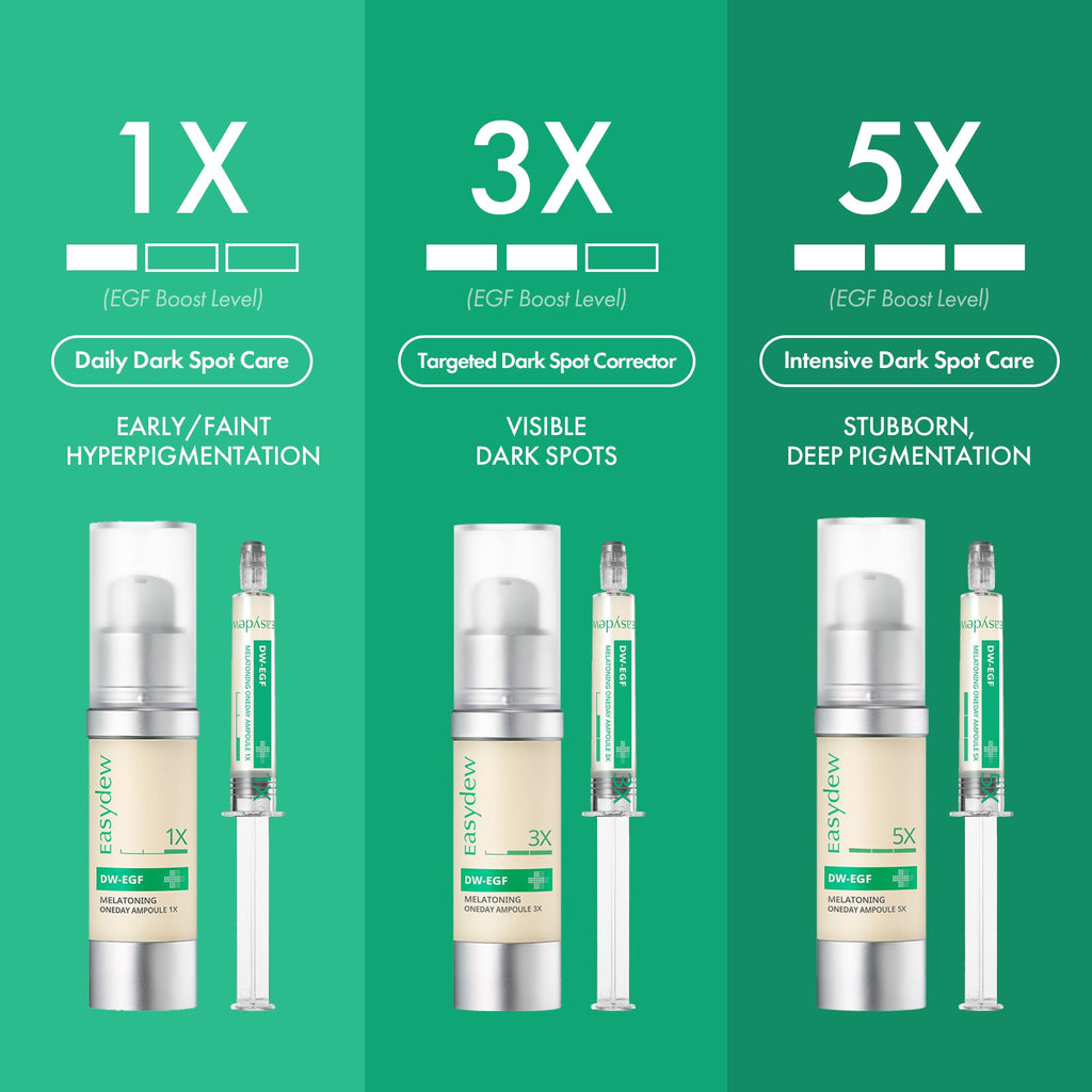Easydew DW-EGF Melatoning Ampoule 1X | Hydrating Dark Spot Serum with Niacinamide & Glutathione