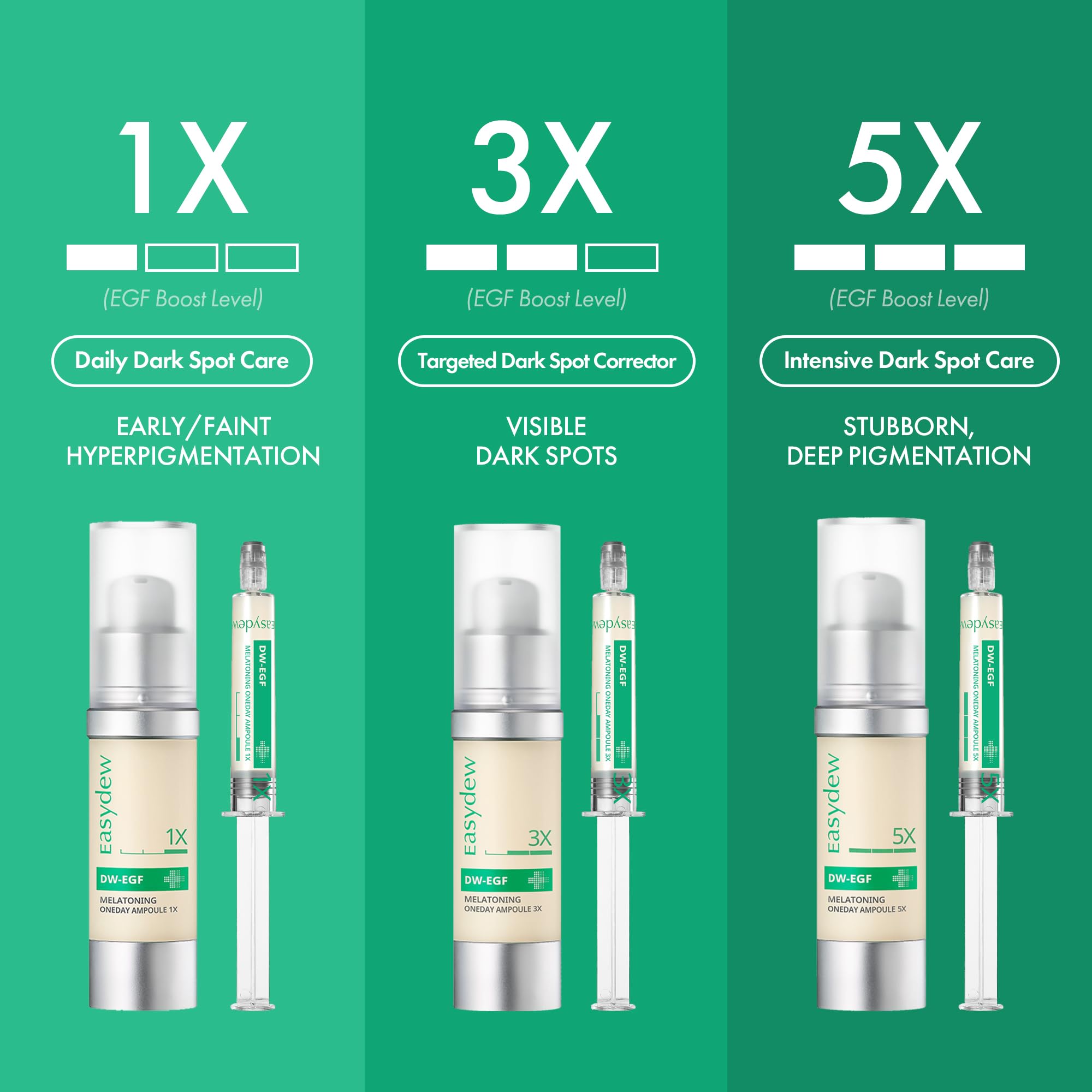 Easydew DW-EGF Melatoning Ampoule 5X – Hydrating Serum with Niacinamide & Glutathione