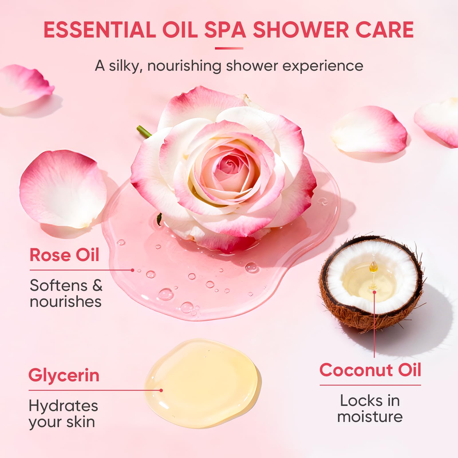 Easyes Rose Elixir Body Wash for Women – Triple Rose Formula, Moisturizing Shower Gel (2-Pack)