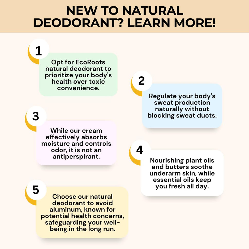 ECO ROOTS Natural Deodorant Cream – Baking Soda Free, Aluminum Free, Eucalyptus