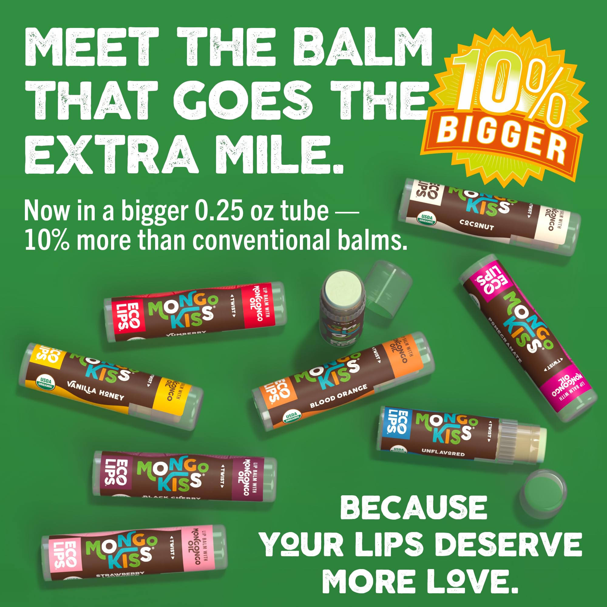 Eco Lips Mongo Kiss 6-Pack Lip Balm - 100% Organic Beeswax & Cocoa Butter with Mongongo Oil | Peppermint, Made in USA