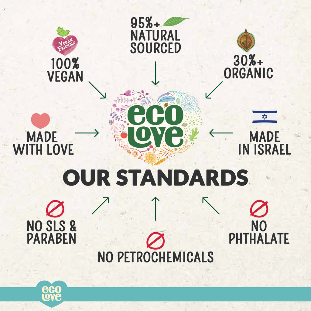 ecoLove - Natural Shampoo for All Hair Types | SLS-Free, Vegan & Cruelty-Free | Moroccan Oil Extract | 17.6 oz