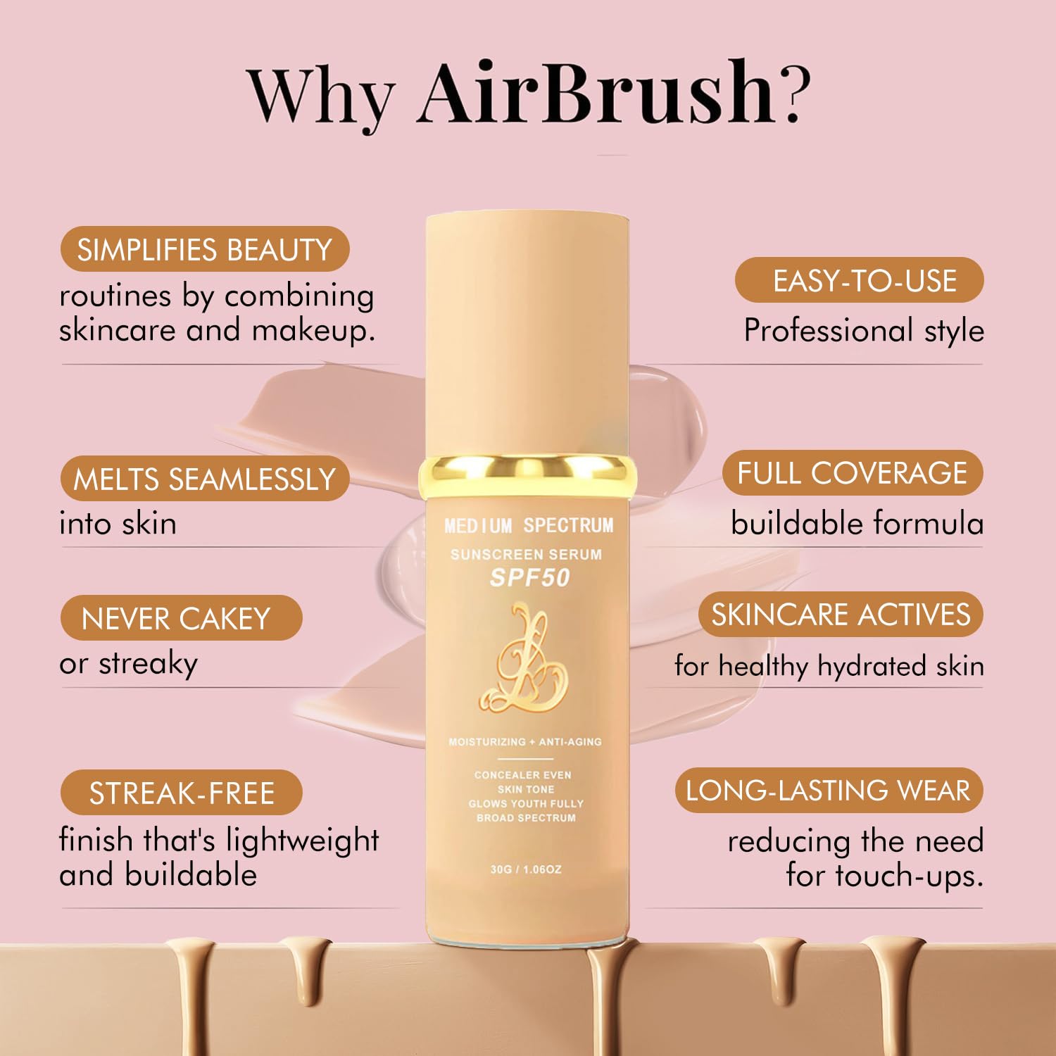 EdenEdges 4-in-1 Foundation Light/Medium Spectrum SPF50+ | Hydrating Concealer & Waterproof Finish