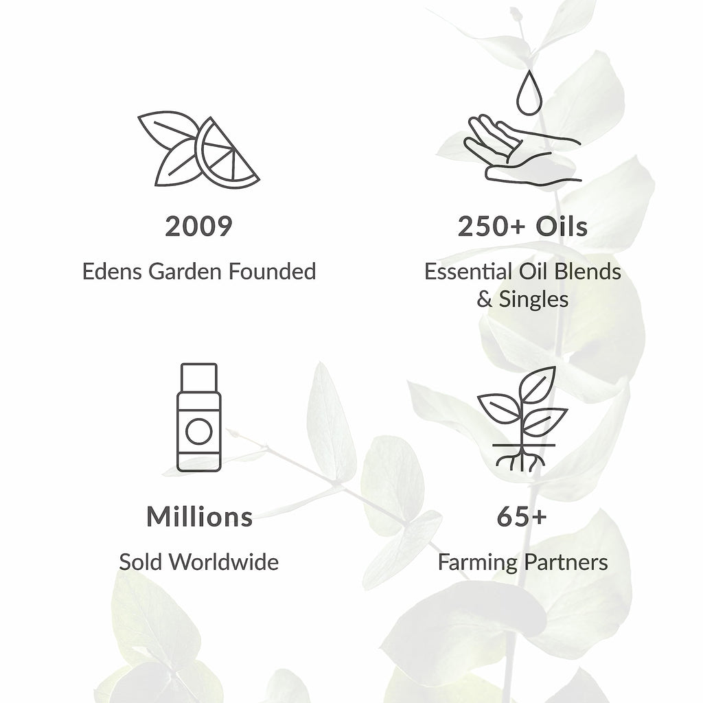 Edens Garden Skin Love Bath & Body Oil – Anti-Aging Hydration with Pure Essential Oils, 4 oz