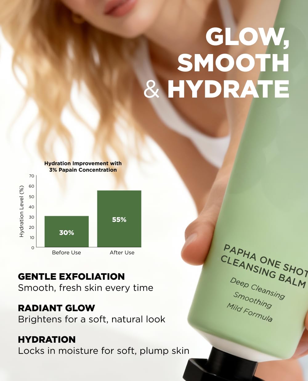 Either& PAPHA One Shot Cleansing Balm - 2-in-1 Melting Makeup Remover & Gentle Oil-to-Milk Cleanser with Papaya Enzyme & PHA (2.7 fl oz)