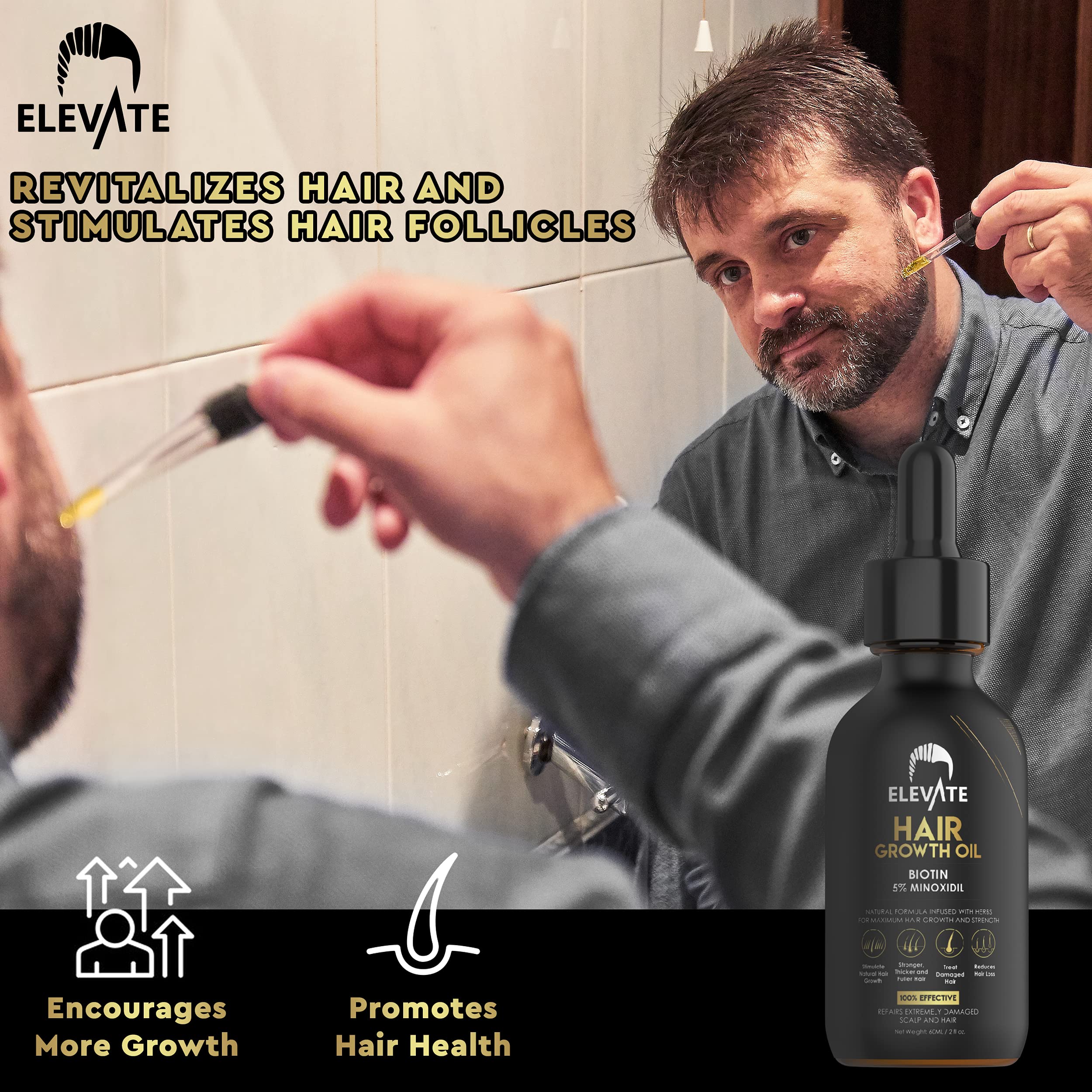Elevate Hair Regrowth Treatment 5% Minoxidil with Biotin Serum – Thicker, Fuller Hair for Men & Women