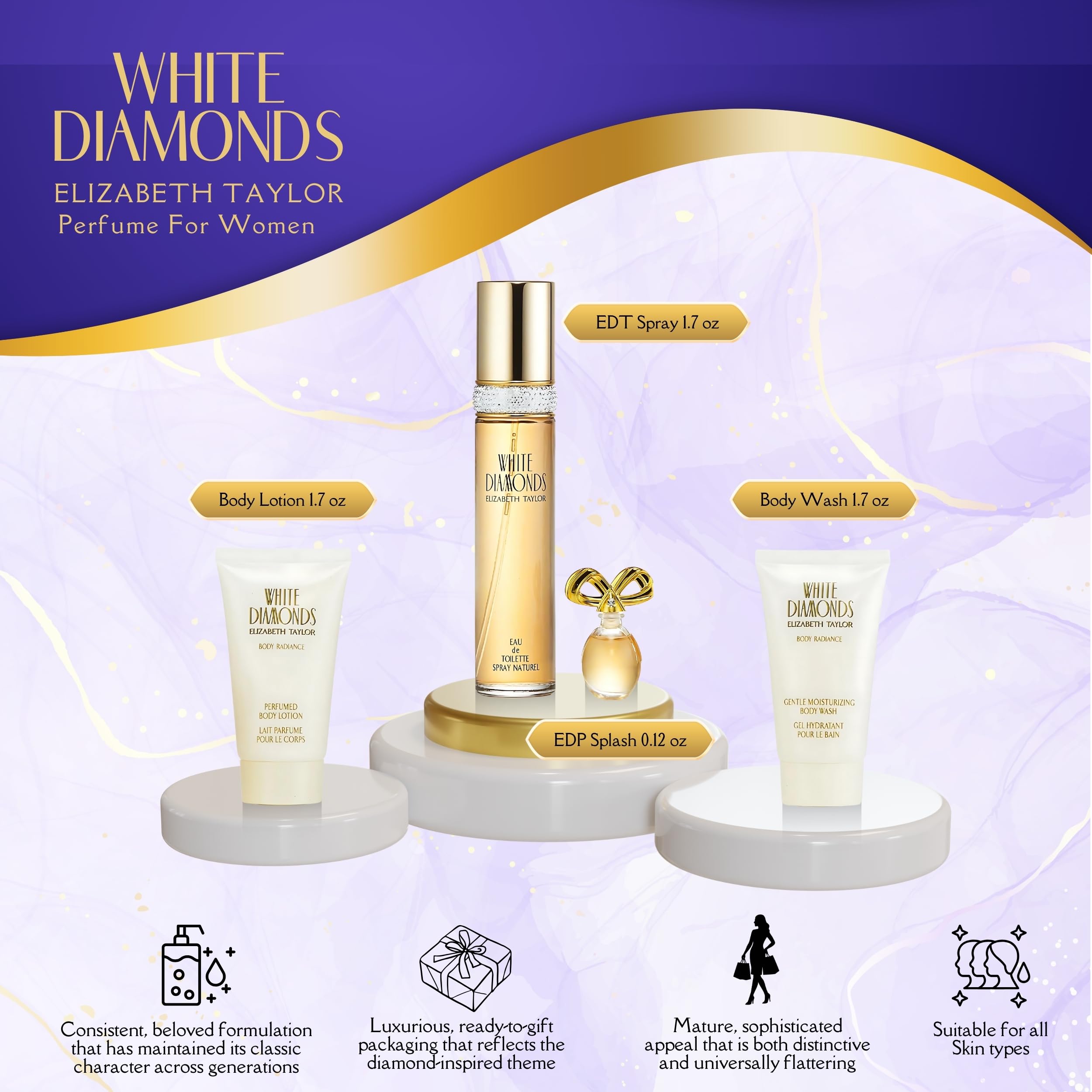 Elizabeth Taylor White Diamonds Gift Set – Spray, Body Lotion, Body Wash & Perfume