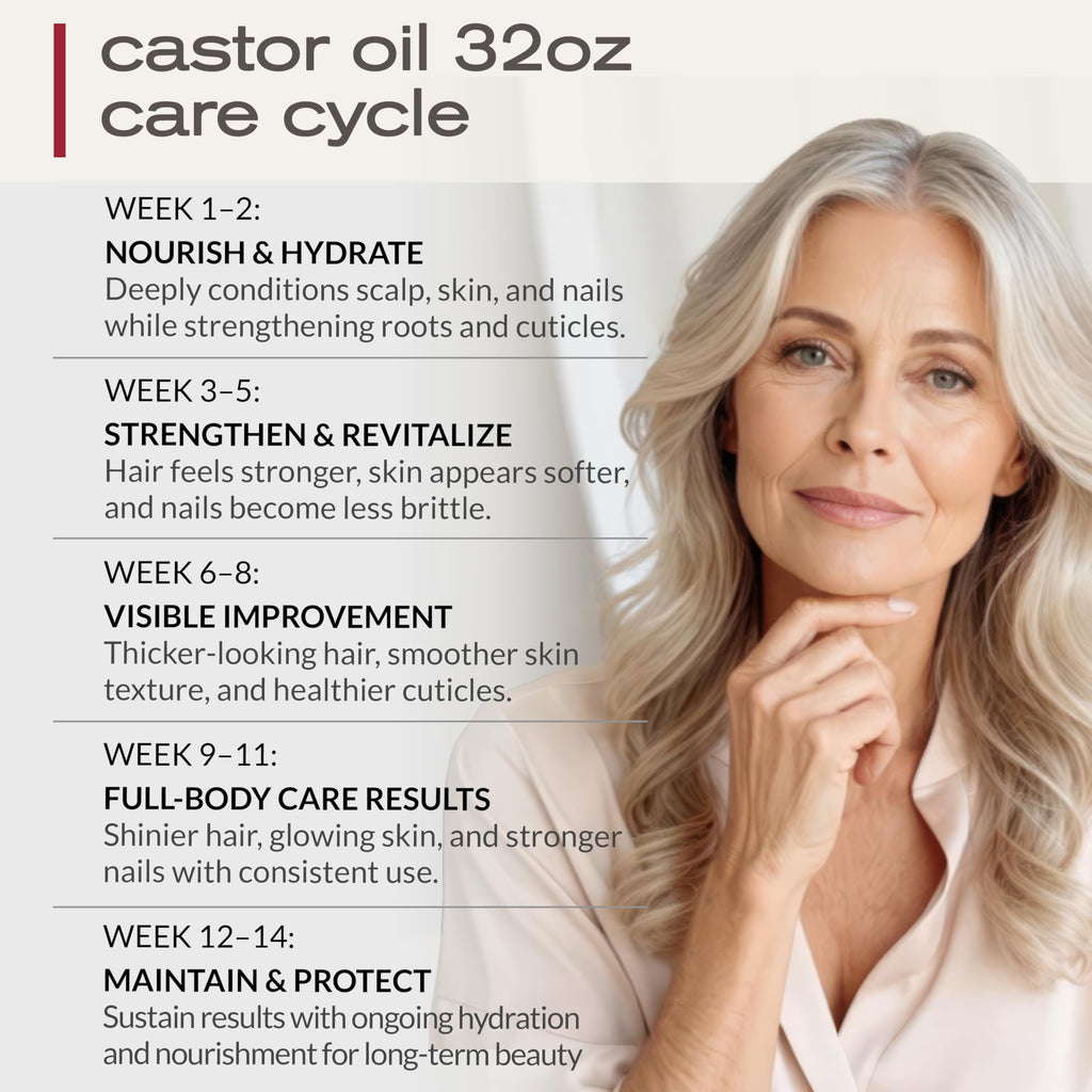 Ella & Eden Organic Castor Oil 32oz — Cold-Pressed, Hexane-Free, USDA Certified