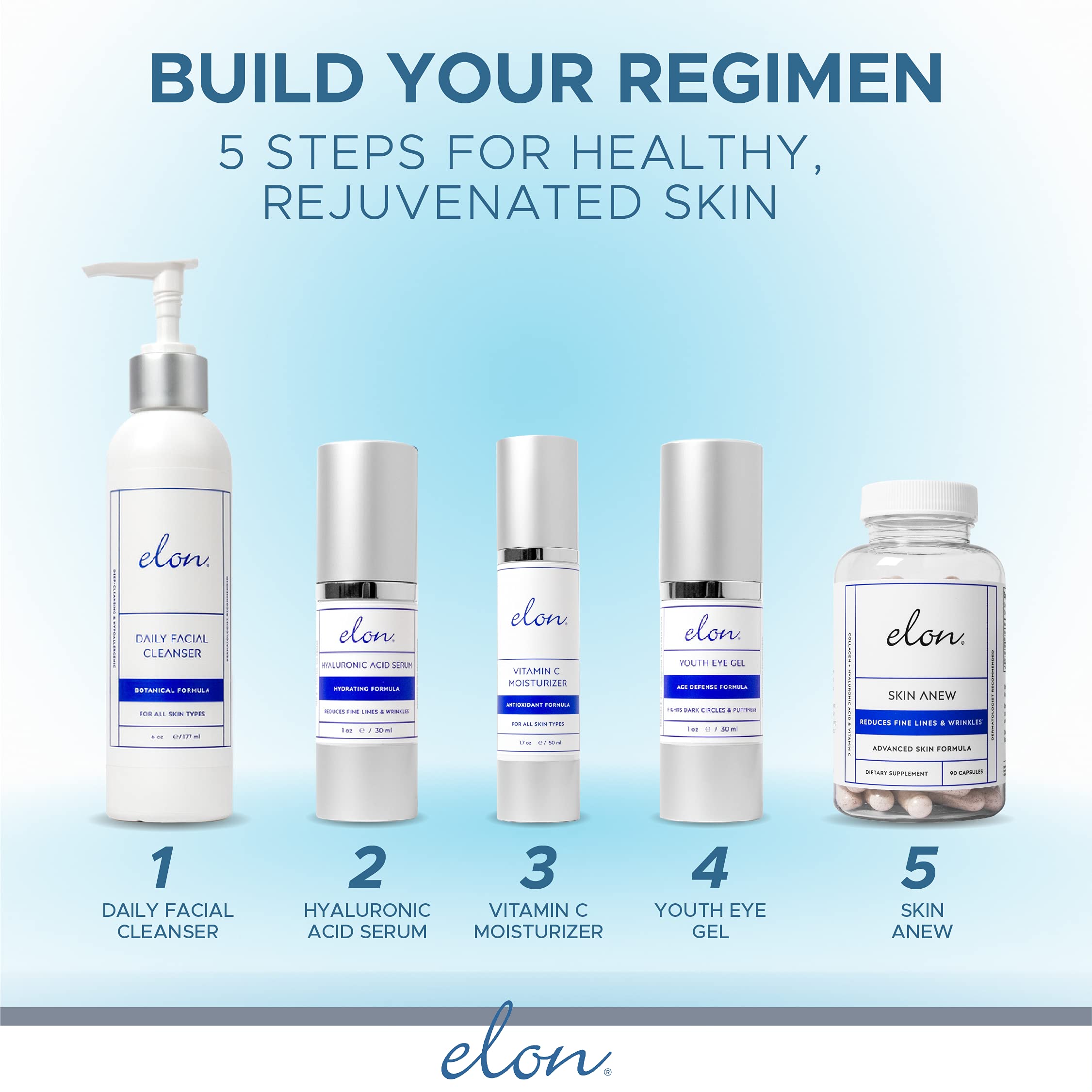 Elon Hyaluronic Acid Serum for Face & Neck - Hydration, Vitamin C & E, Jojoba Oil