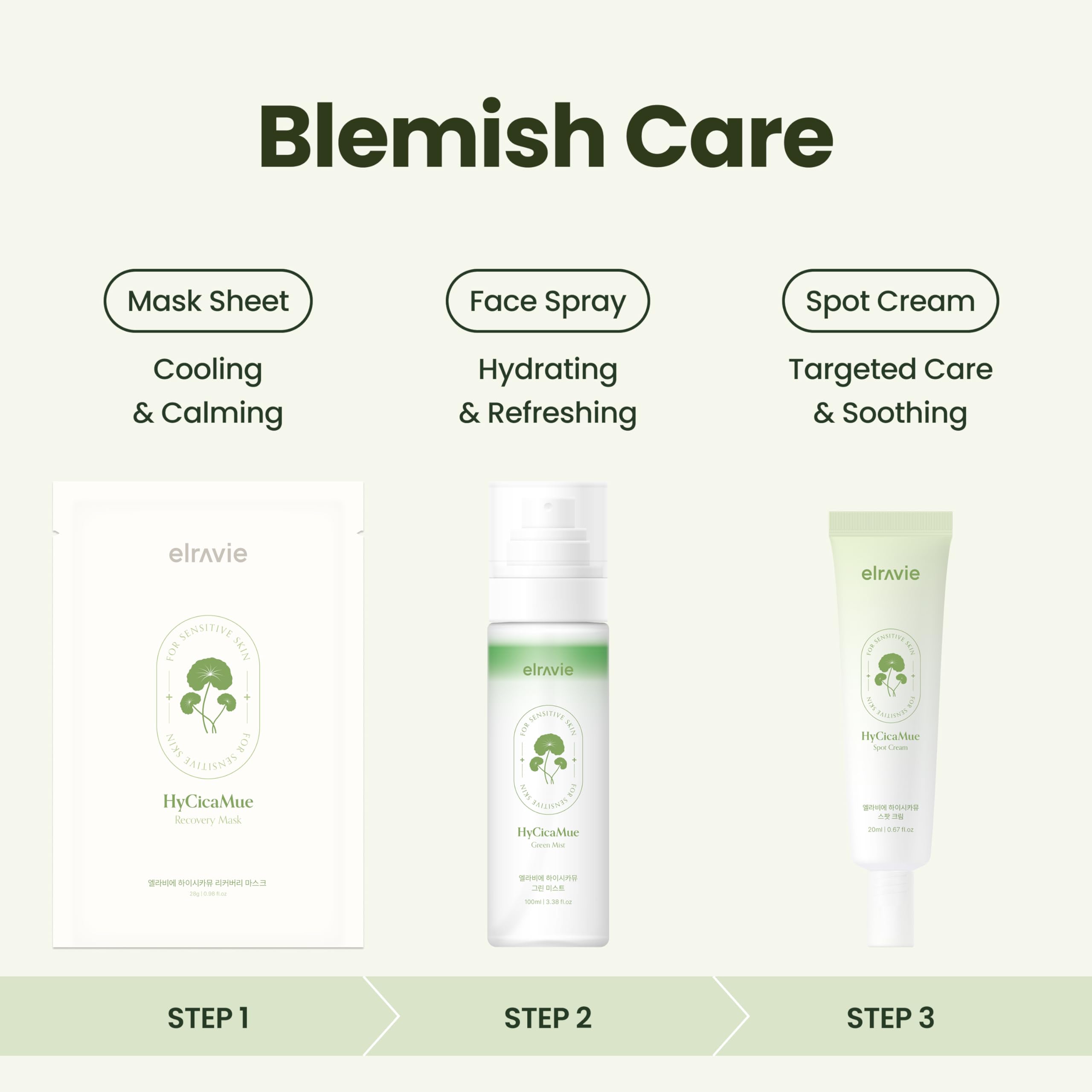 elravie HyCicaMue Recovery Mask (10ea) | Soothing, Hydrating Korean Sheet Mask for Sensitive Skin