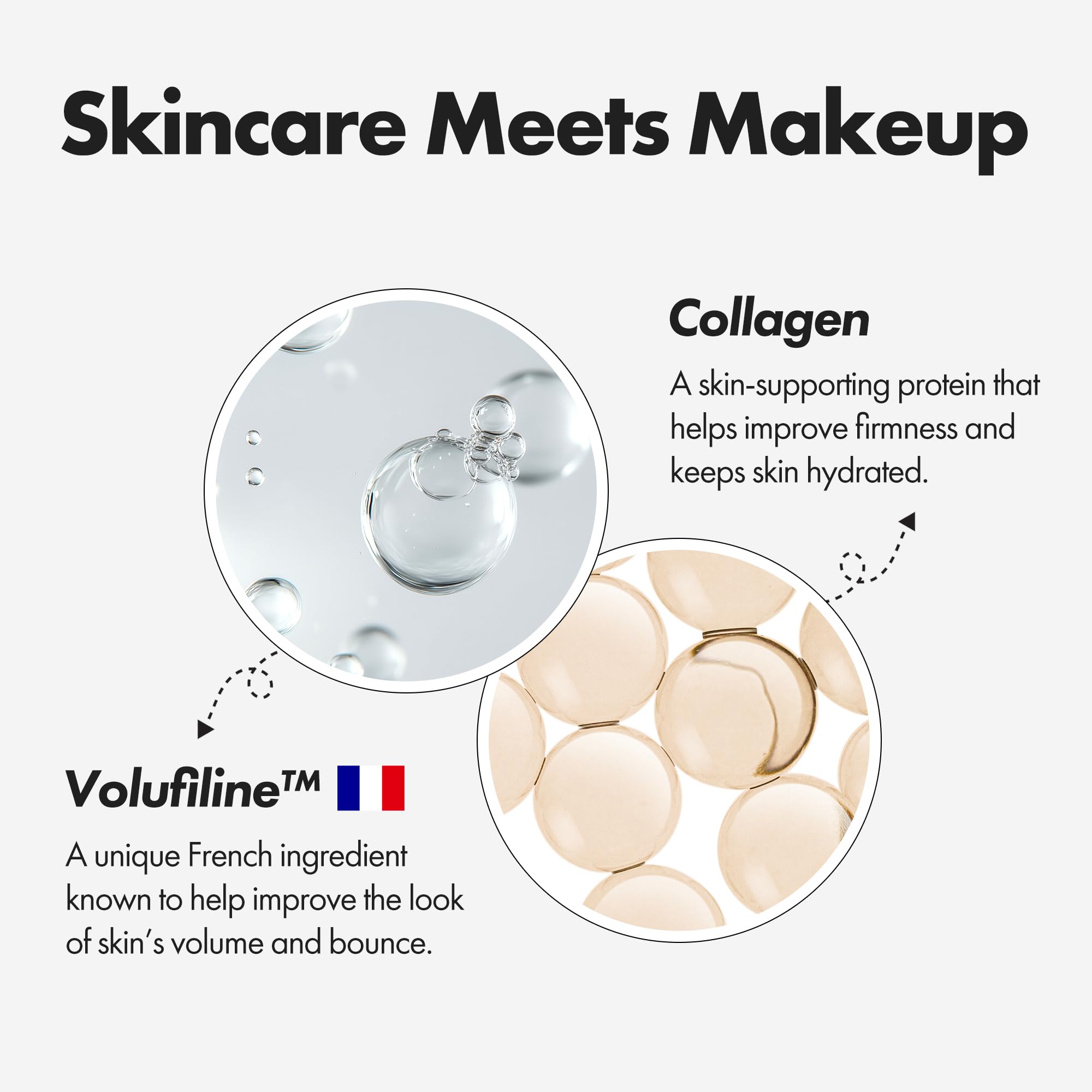 ELROEL Blanc Cover Stick V White – Color-Changing Foundation with Volufiline | Dewy Buildable Coverage