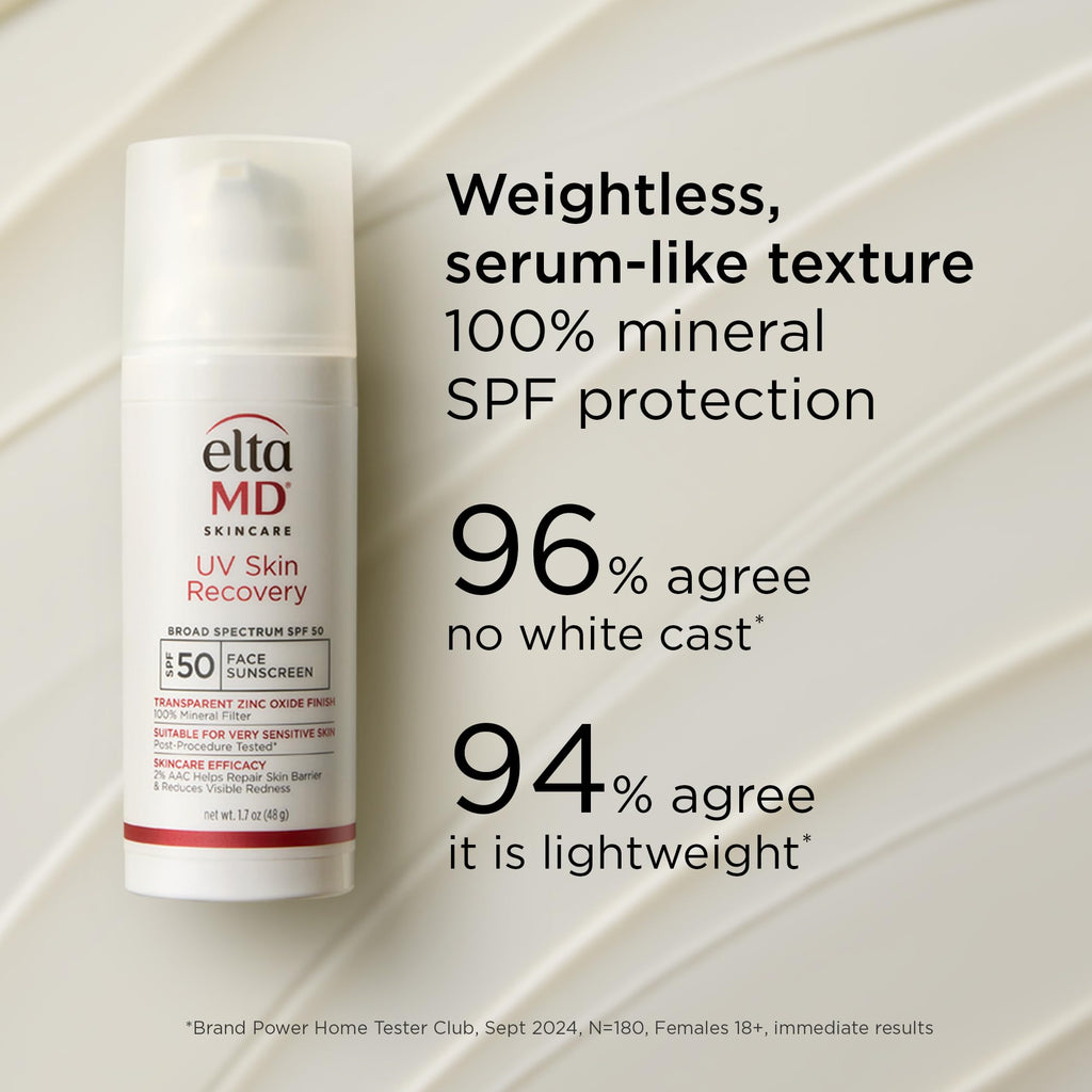 EltaMD UV Skin Recovery SPF 50 – All Mineral Zinc Oxide Sunscreen for Sensitive Skin