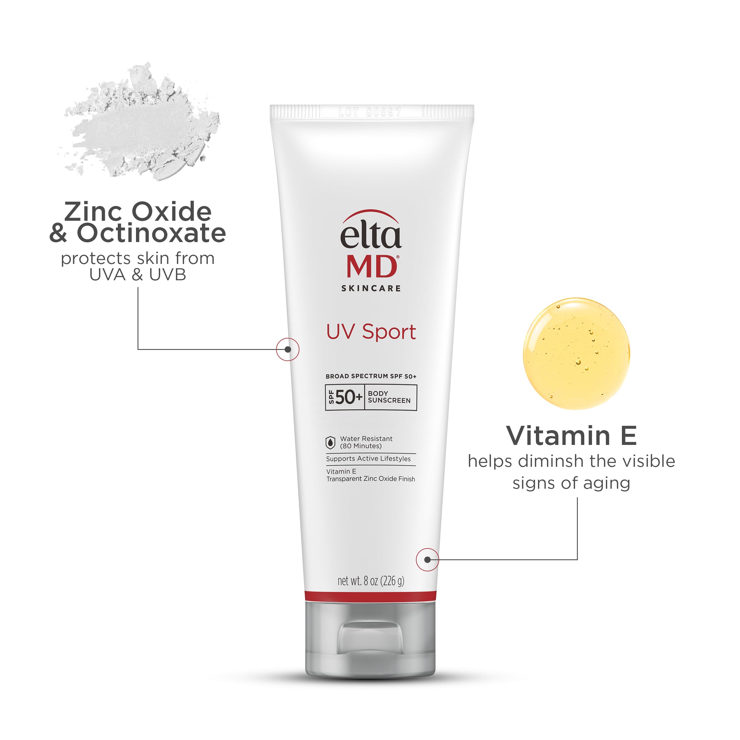 EltaMD UV Sport SPF 50 Sunscreen Lotion for Face & Body — Water- and Sweat-Resistant, Oil-Free, Zinc Oxide