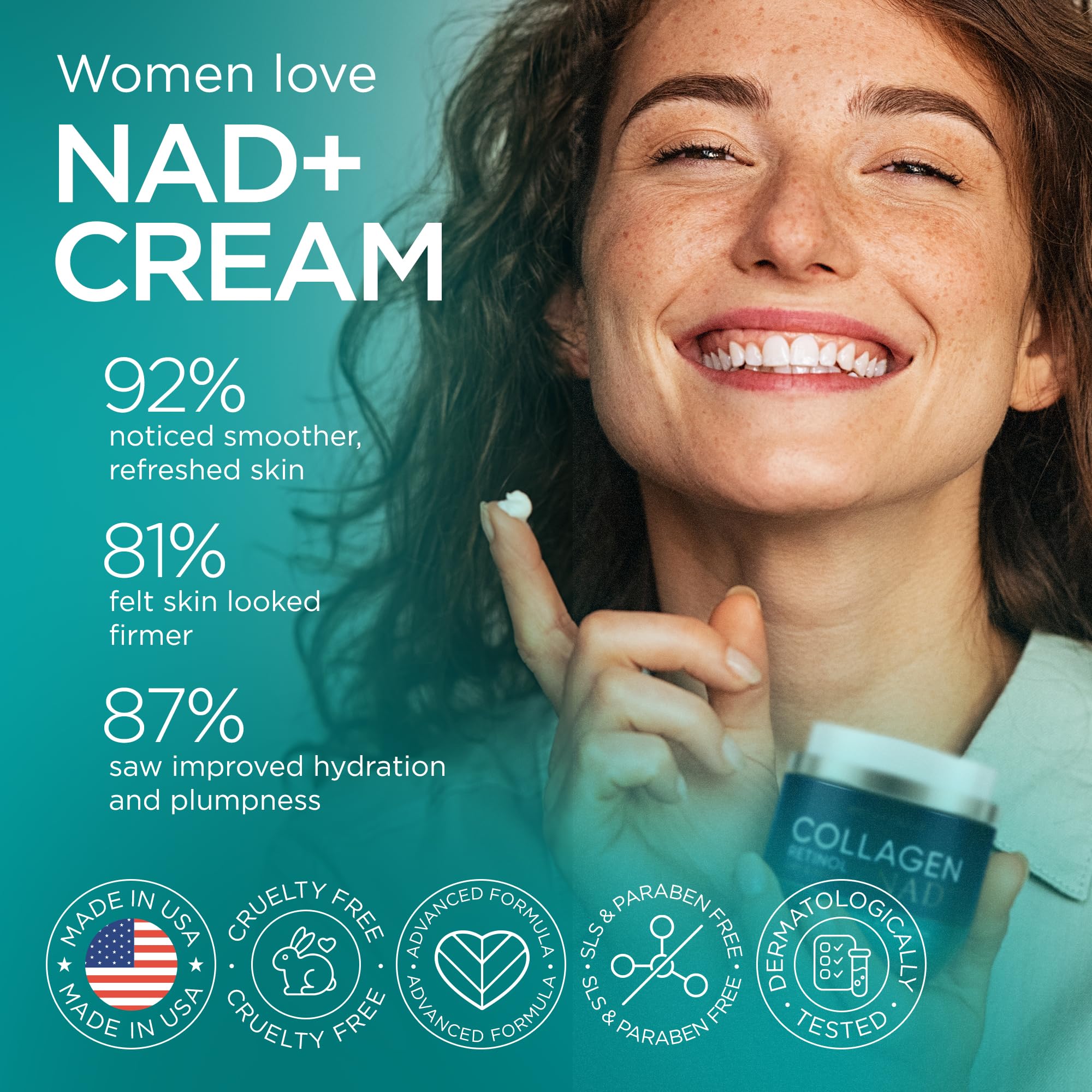 Ember Cloud Collagen NAD+ Cream – Day & Night Face Moisturizer with Retinol, Hyaluronic Acid & Niacinamide | Made in USA
