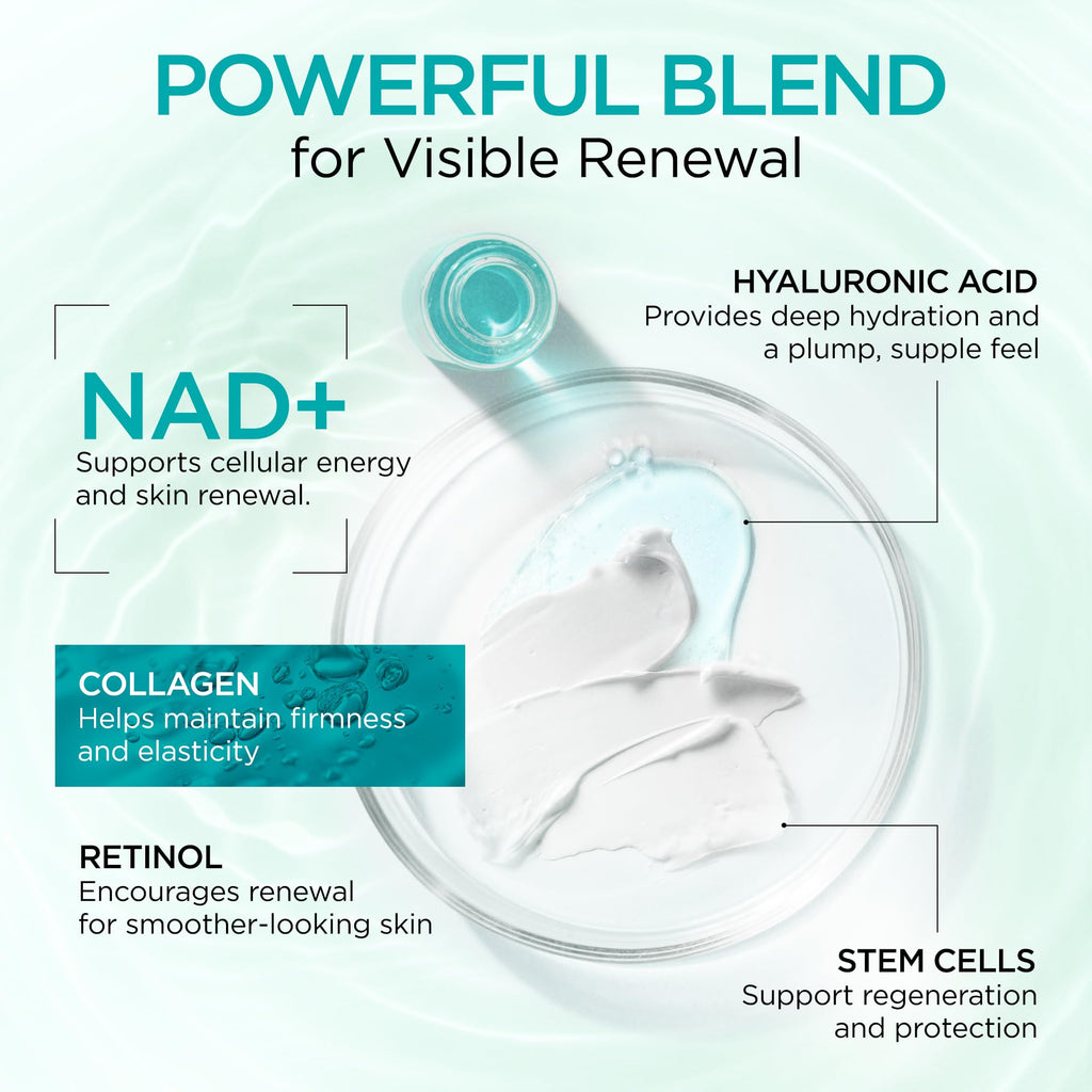 Ember Cloud Collagen NAD+ Cream – Day & Night Face Moisturizer with Retinol, Hyaluronic Acid & Niacinamide | Made in USA