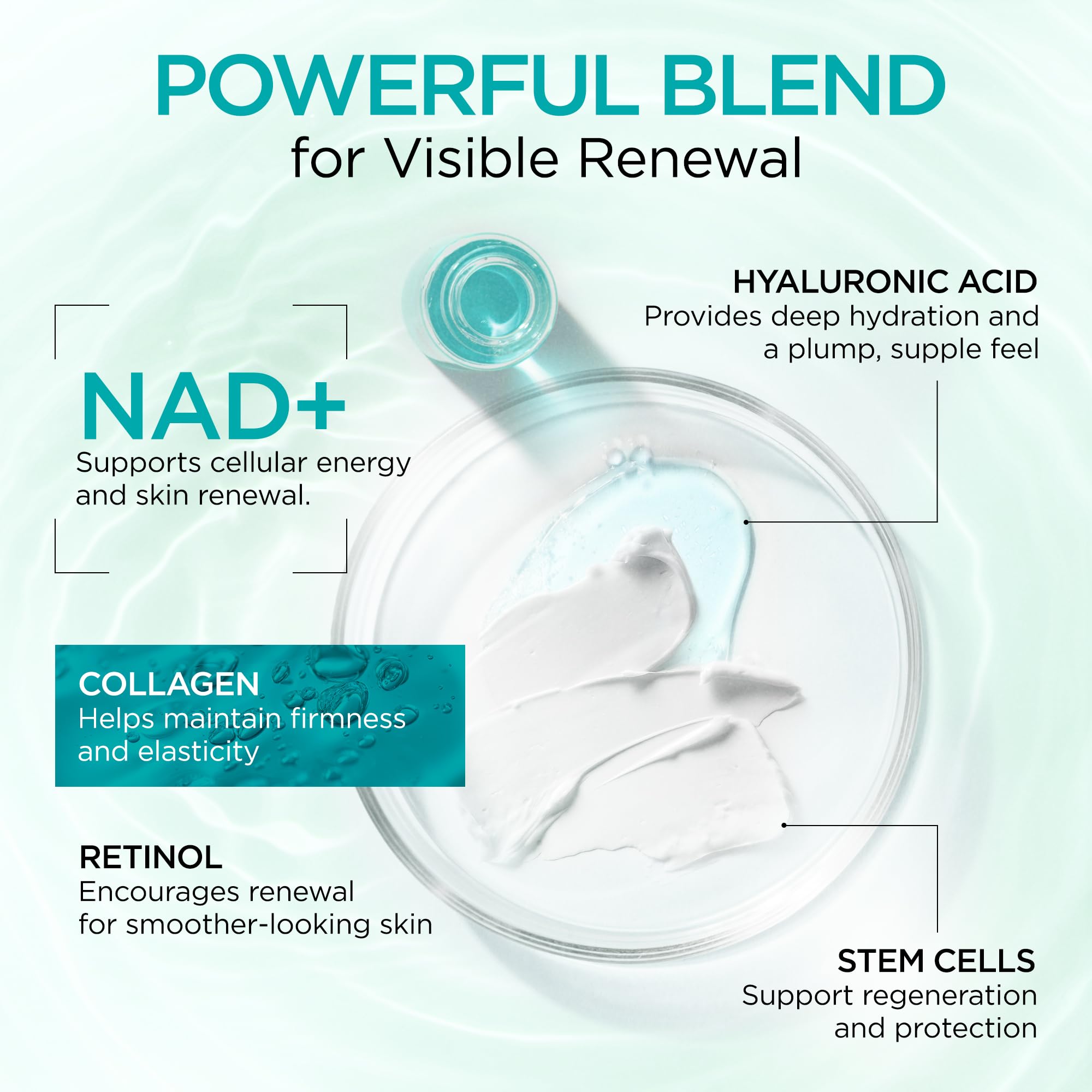 Ember Cloud Collagen NAD+ Cream – Day & Night Face Moisturizer with Retinol, Hyaluronic Acid & Niacinamide | Made in USA