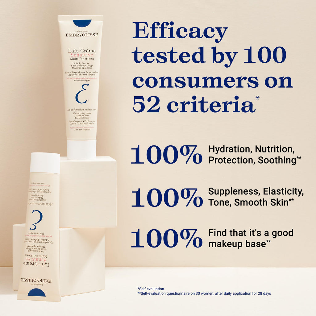 Embryolisse Lait-Creme Sensitive Moisturizer – Fragrance-Free Hydration for Sensitive Skin (1.01 oz)