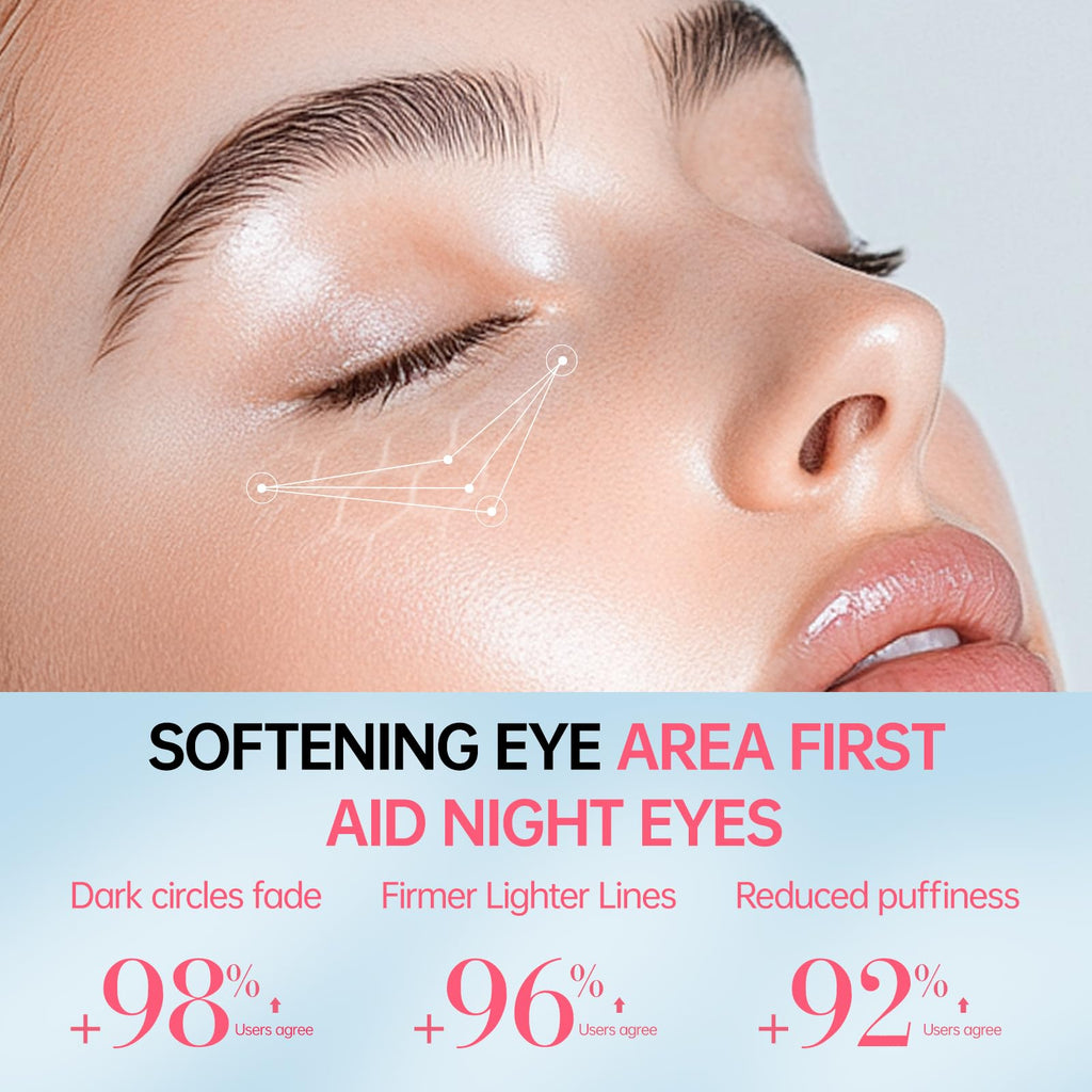 Emisun Retinol Eye Cream – Instant Reduction of Eye Bags, Dark Circles & Puffiness | 0.7 oz