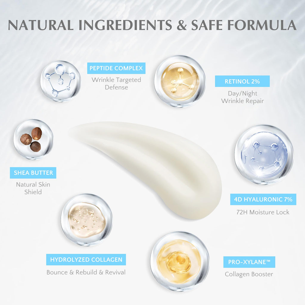 EnaSkin Retinol Collagen Face Cream – 2% Retinol, 7% Hyaluronic Acid, Day/Night Anti-Aging Moisturizer, 1.7 oz