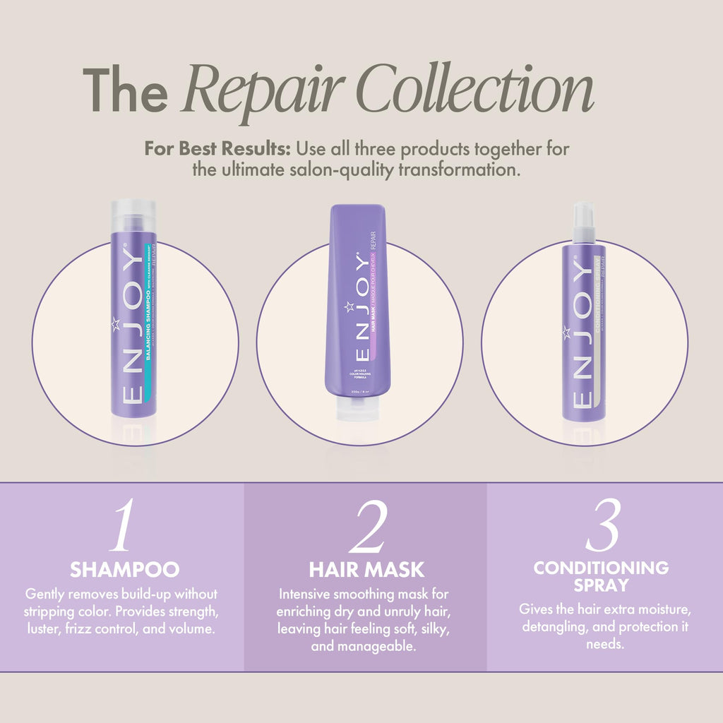 Enjoy Hair Mask Repair & Strengthen – Dry, Unruly Hair Treatment, Color Safe, 33.8 oz