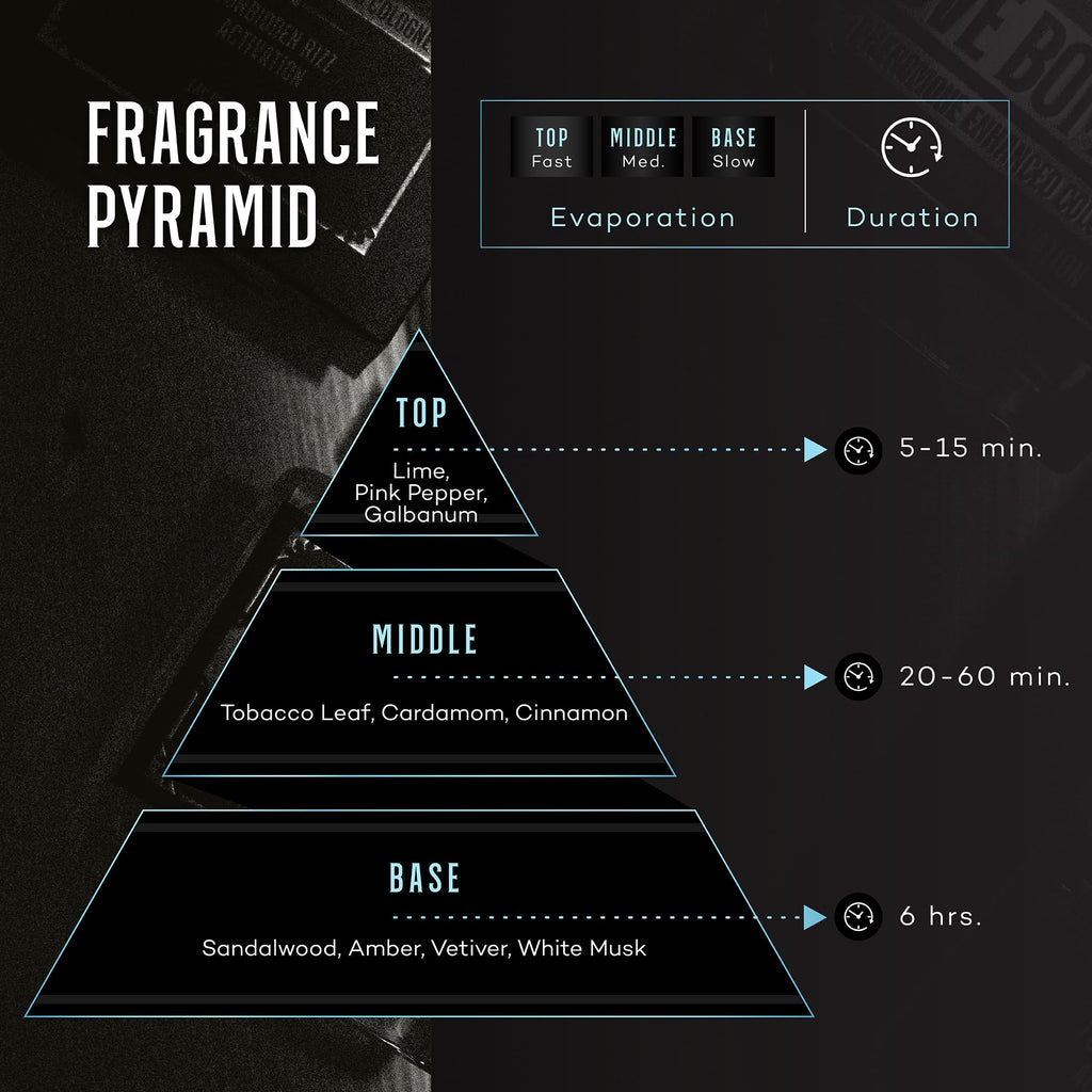 EPIK Her Loss Pheromone Cologne for Men – Long-Lasting Amber & Dark Woods