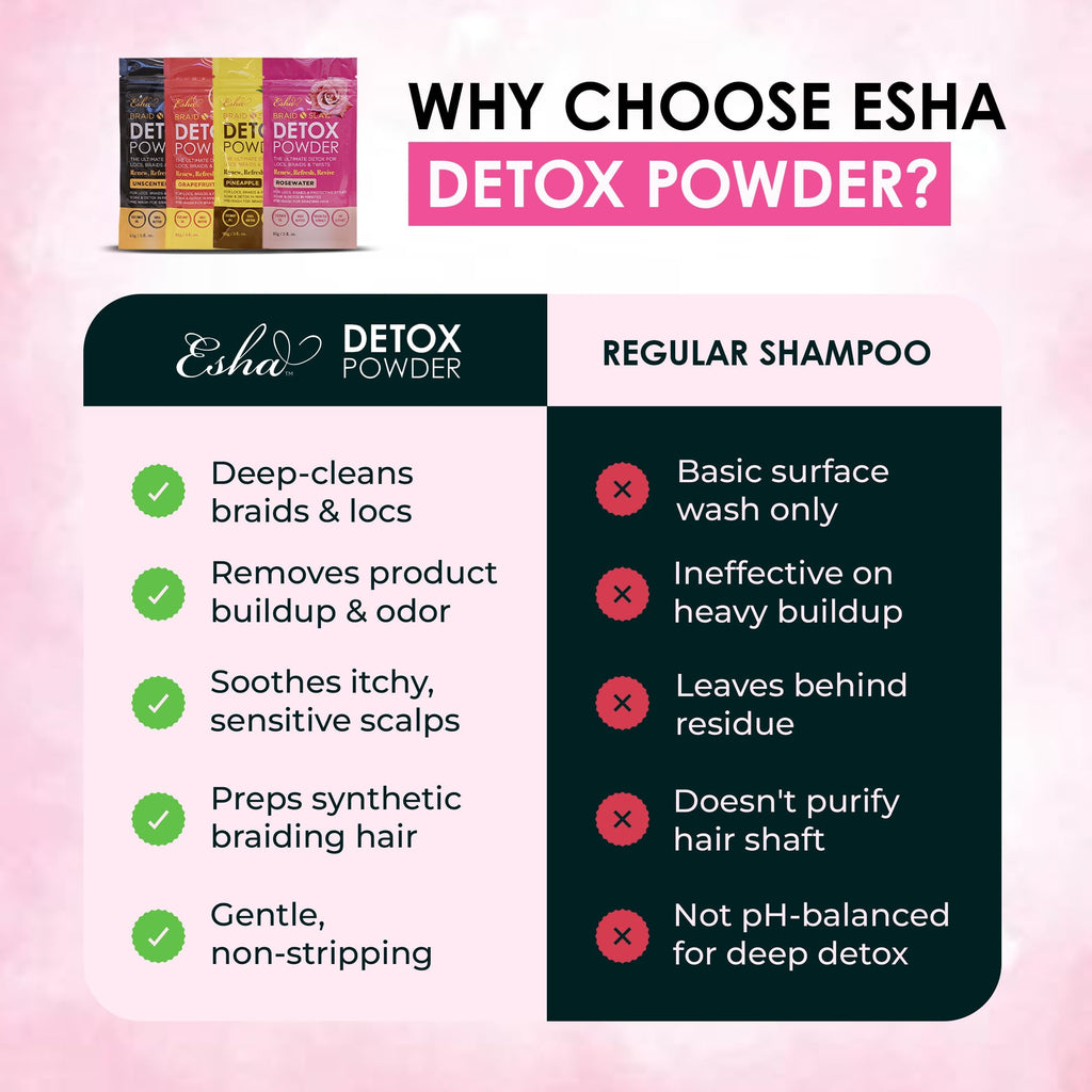 Esha Braid N Slay Detox Powder – Scalp Cleanser for Braids, Locs & Twists (Rosewater) 907g