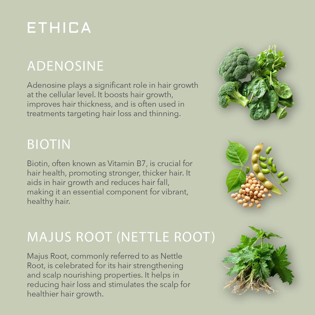Ethica Beauty Corrective — Daily Leave-In for Men | Scalp Health & Hair Growth