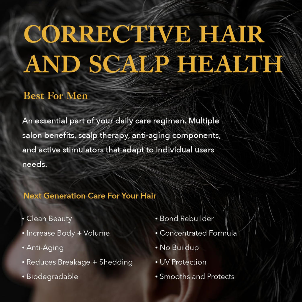 Ethica Beauty Corrective — Daily Leave-In for Men | Scalp Health & Hair Growth