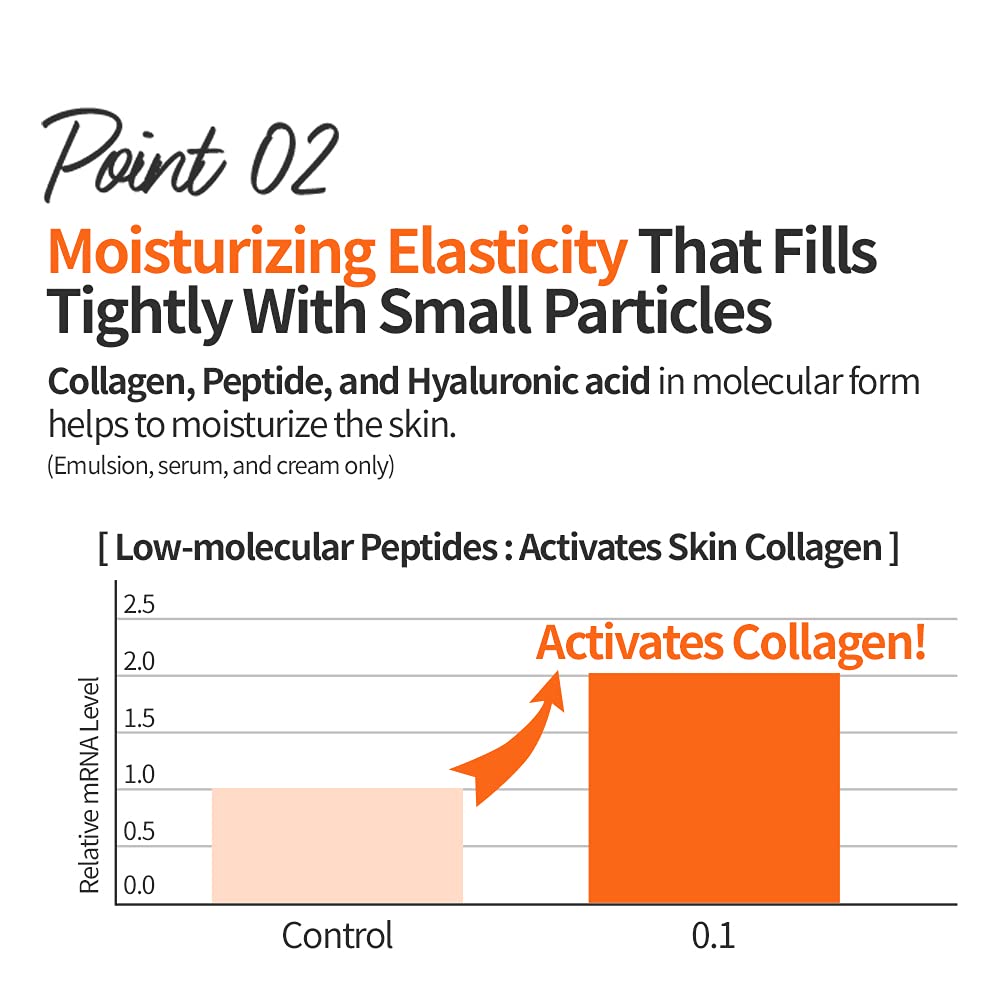 ETUDE Moistfull Collagen Intense Facial Toner 200ml | Hydrating Low-Molecular Peptide Toner