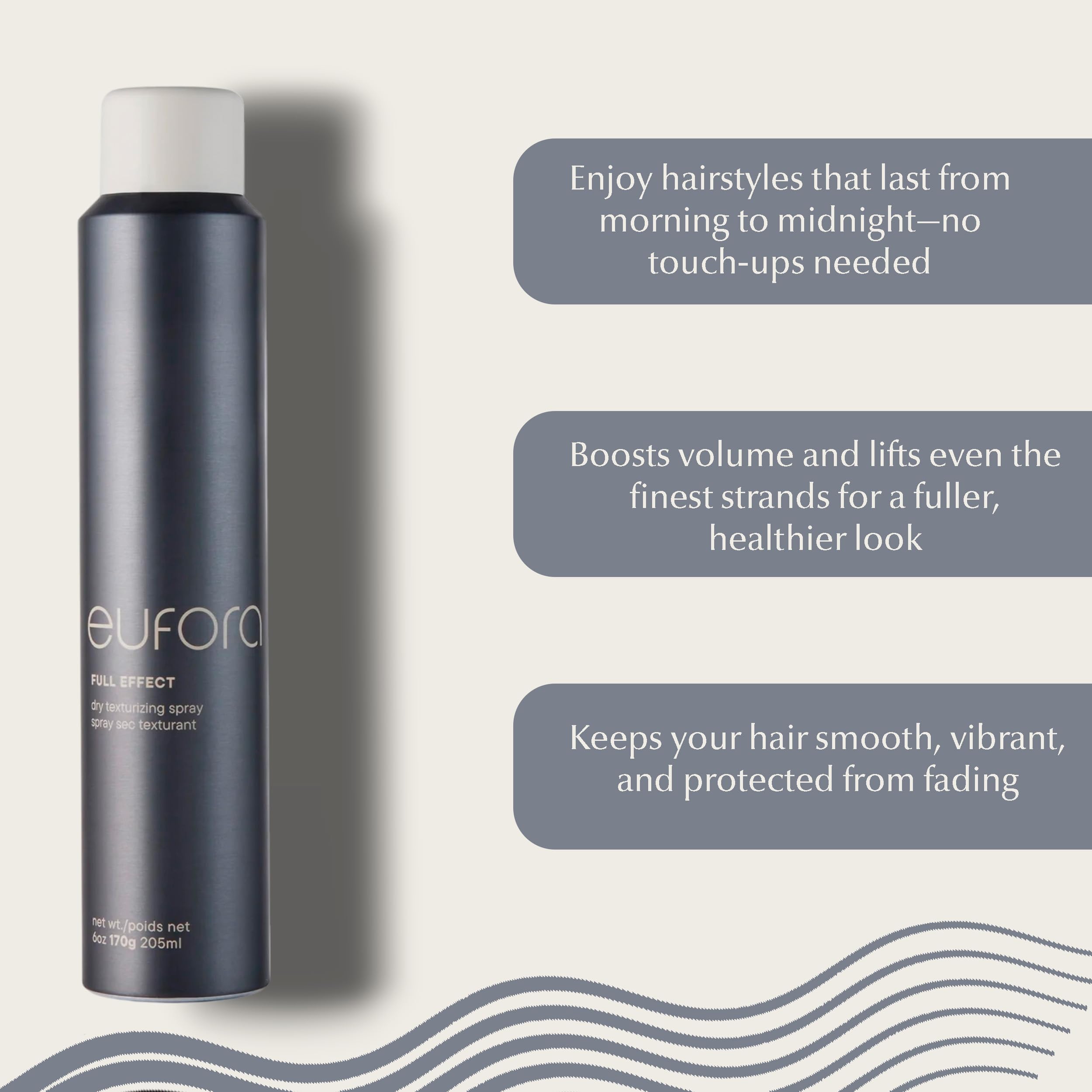 Eufora Full Effect Texturizing Spray – 6 Oz | Lightweight Texture & Anti-Frizz