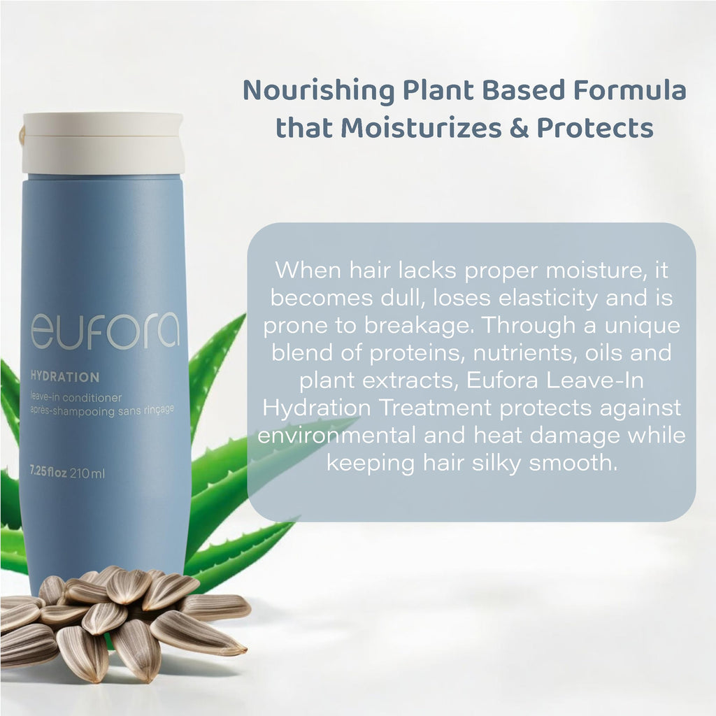 Eufora Hydration Leave-In Conditioner — Lightweight Moisture, Frizz Control & Heat Protection (7.25 oz)