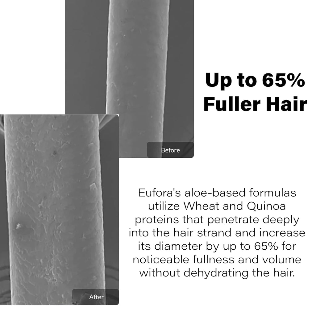 Eufora Volume Fusion Heat Activated Volume Spray 6.8 Fl Oz – Root Lift & Fuller Hair