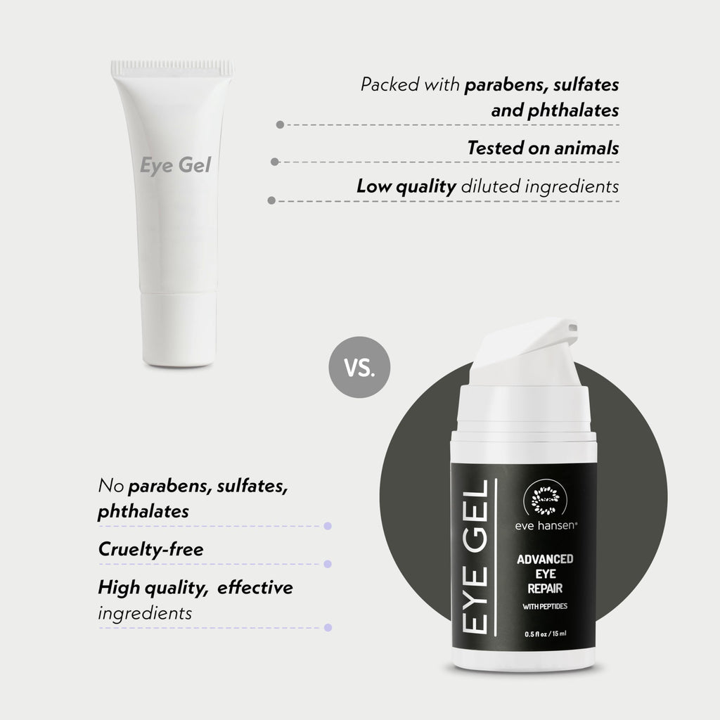 Eve Hansen Anti-Aging Eye Gel with Peptides | Plant Stem Cells, Hyaluronic Acid & Vitamin E | Cruelty-Free, Vegan, Made in USA | 0.5 oz