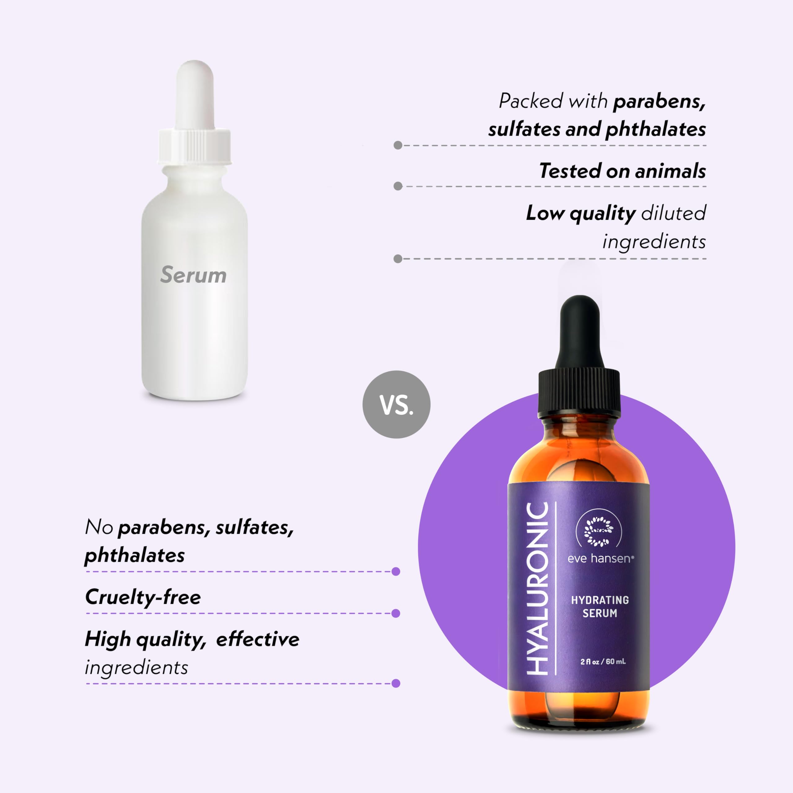 Eve Hansen Hydrating Hyaluronic Serum with Vitamin C, E & Green Tea | 72% Organic, Anti-Wrinkle