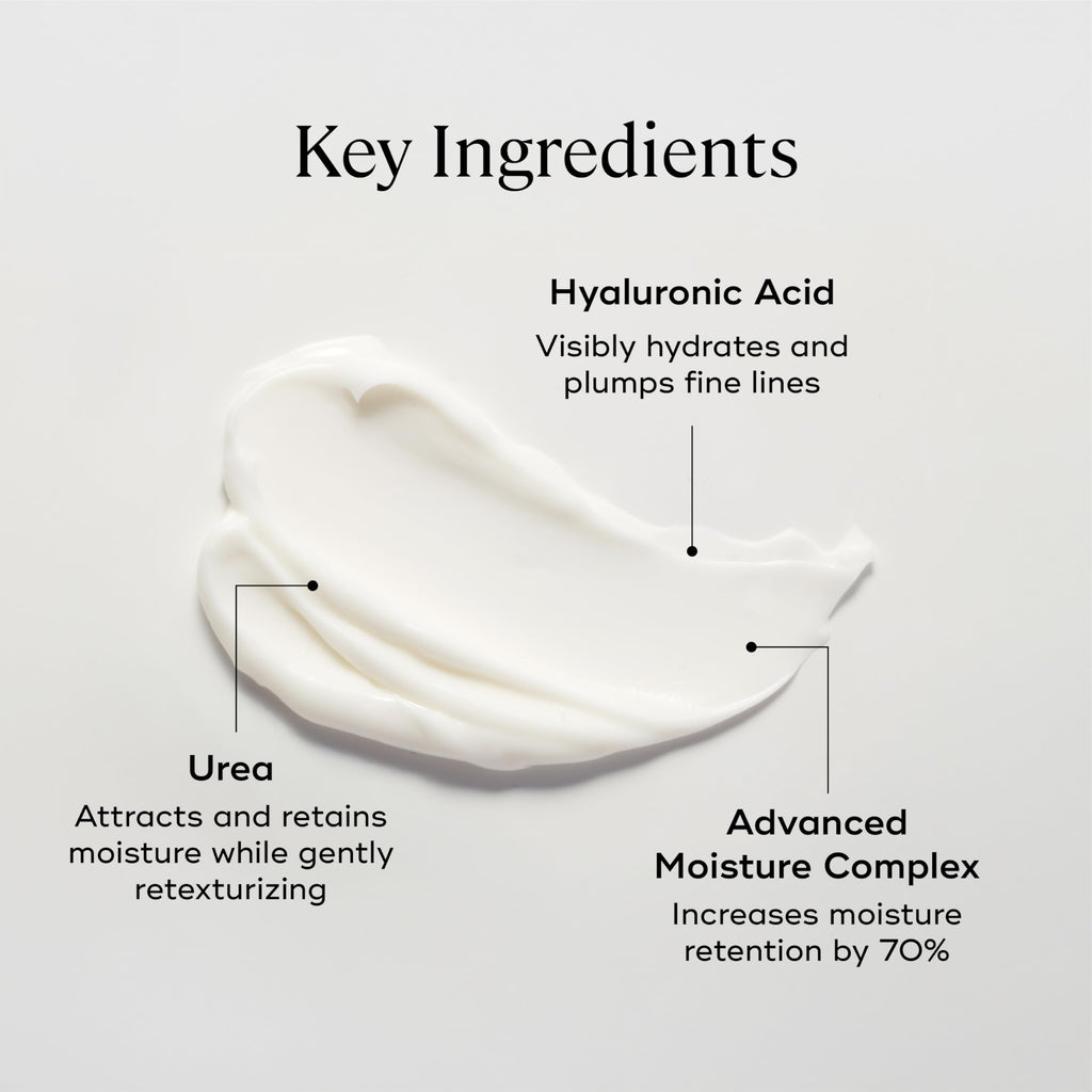 EVER Rich Face Moisturizer (Dry Skin) – Overnight Renewal & Firming Hydration