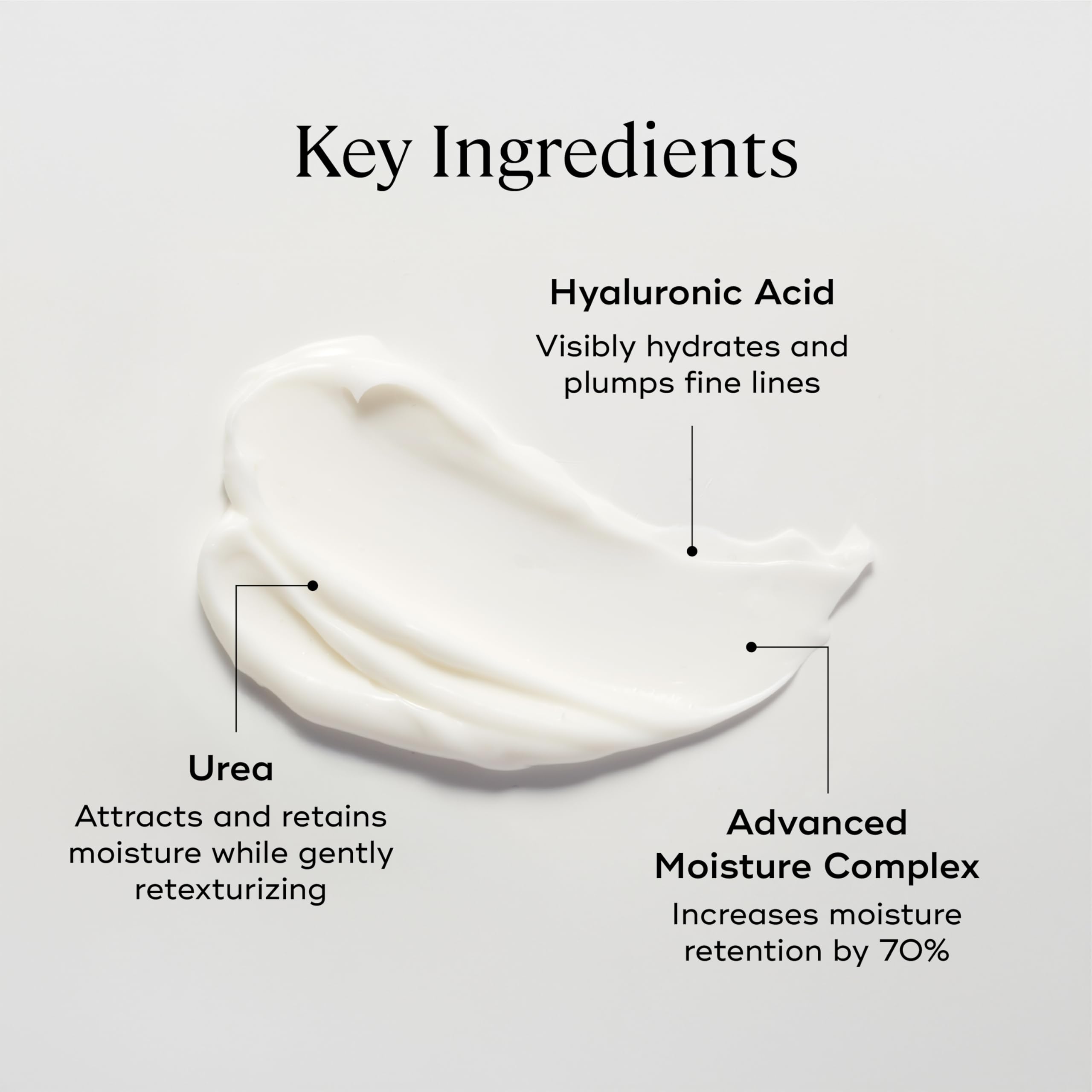 EVER Rich Face Moisturizer (Dry Skin) – Overnight Renewal & Firming Hydration