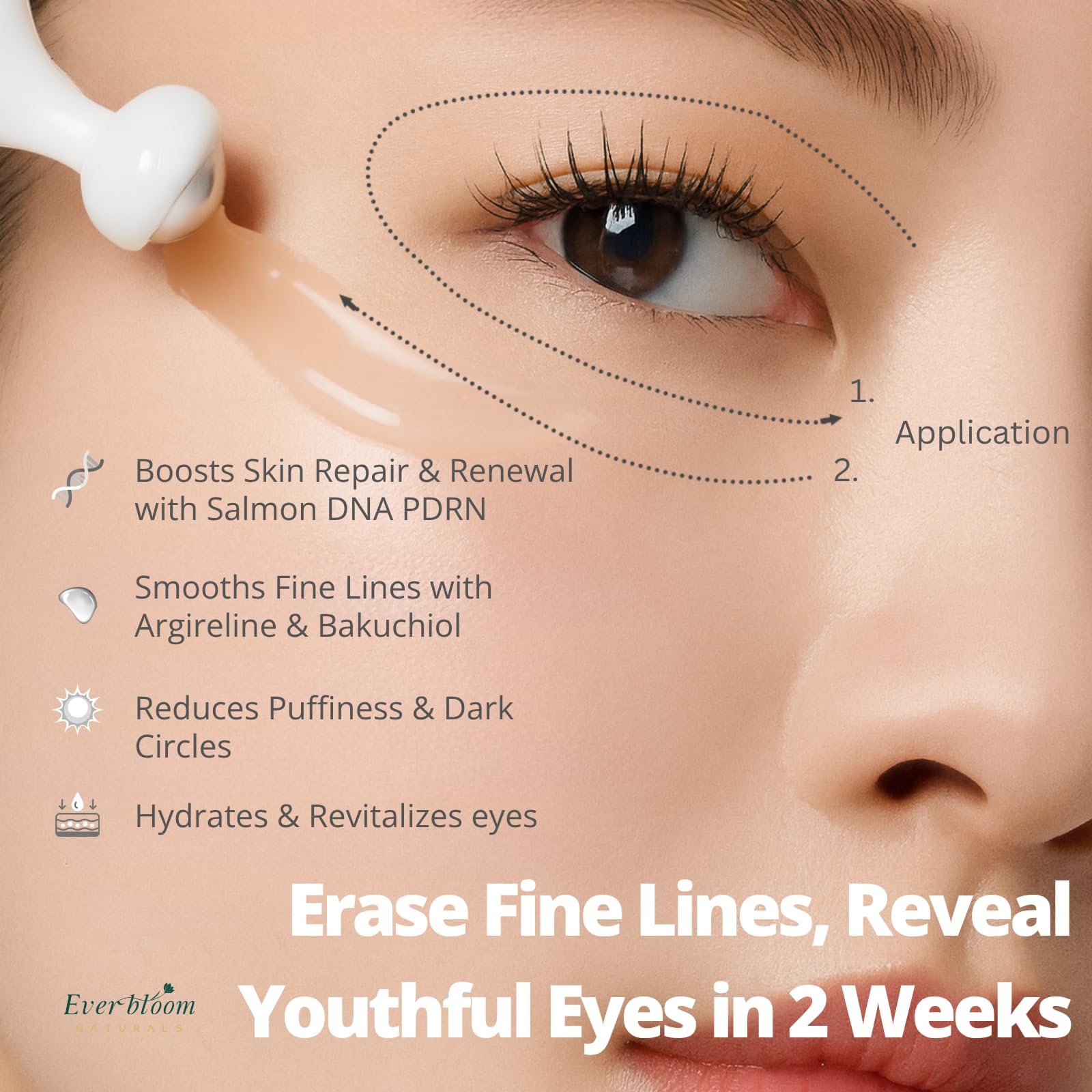 Everbloom Naturals Salmon DNA PDRN Eye Serum Roller with Bakuchiol, Argireline, and Caffeine