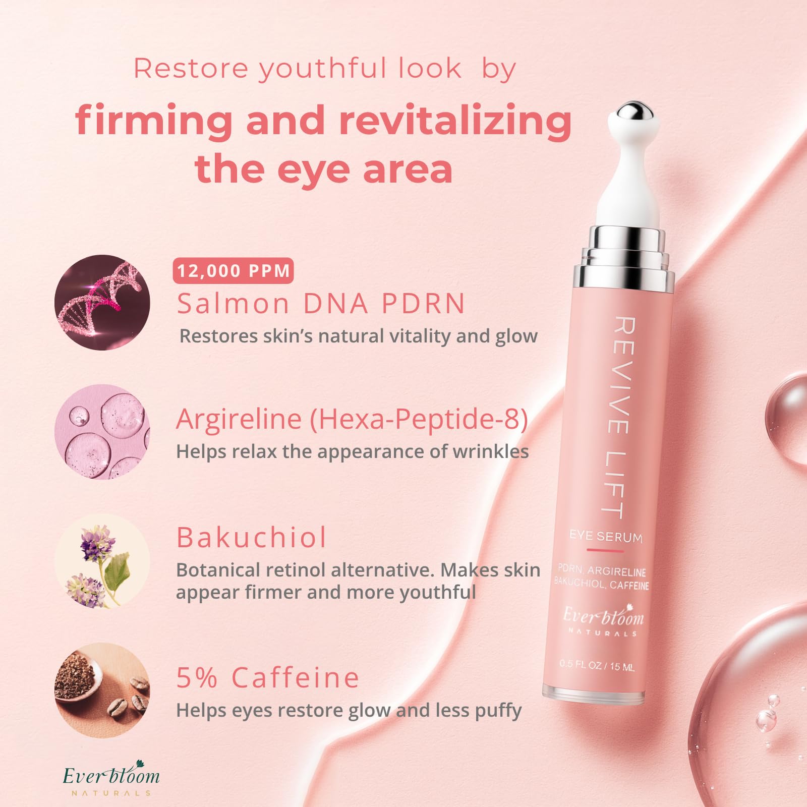 Everbloom Naturals Salmon DNA PDRN Eye Serum Roller with Bakuchiol, Argireline, and Caffeine
