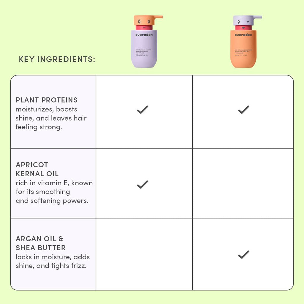 Evereden Kids Bathtime Trio: Detangler Shampoo, Conditioner & Cloud Body Wash – Clean, Vegan, No Sulfates