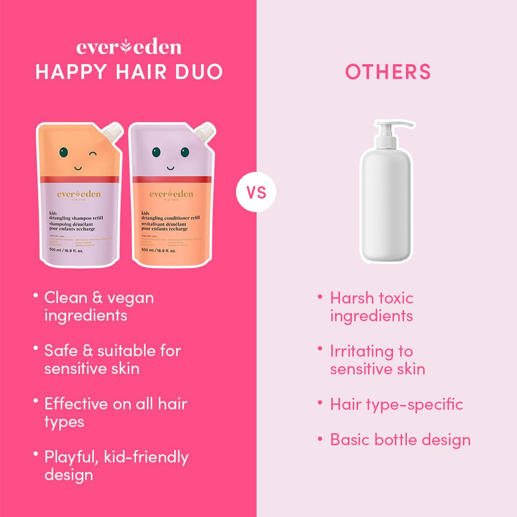 Evereden Kids Shampoo Refill 16.9 fl oz | Detangling, Clean, Non-Toxic for Gentle Kids Haircare