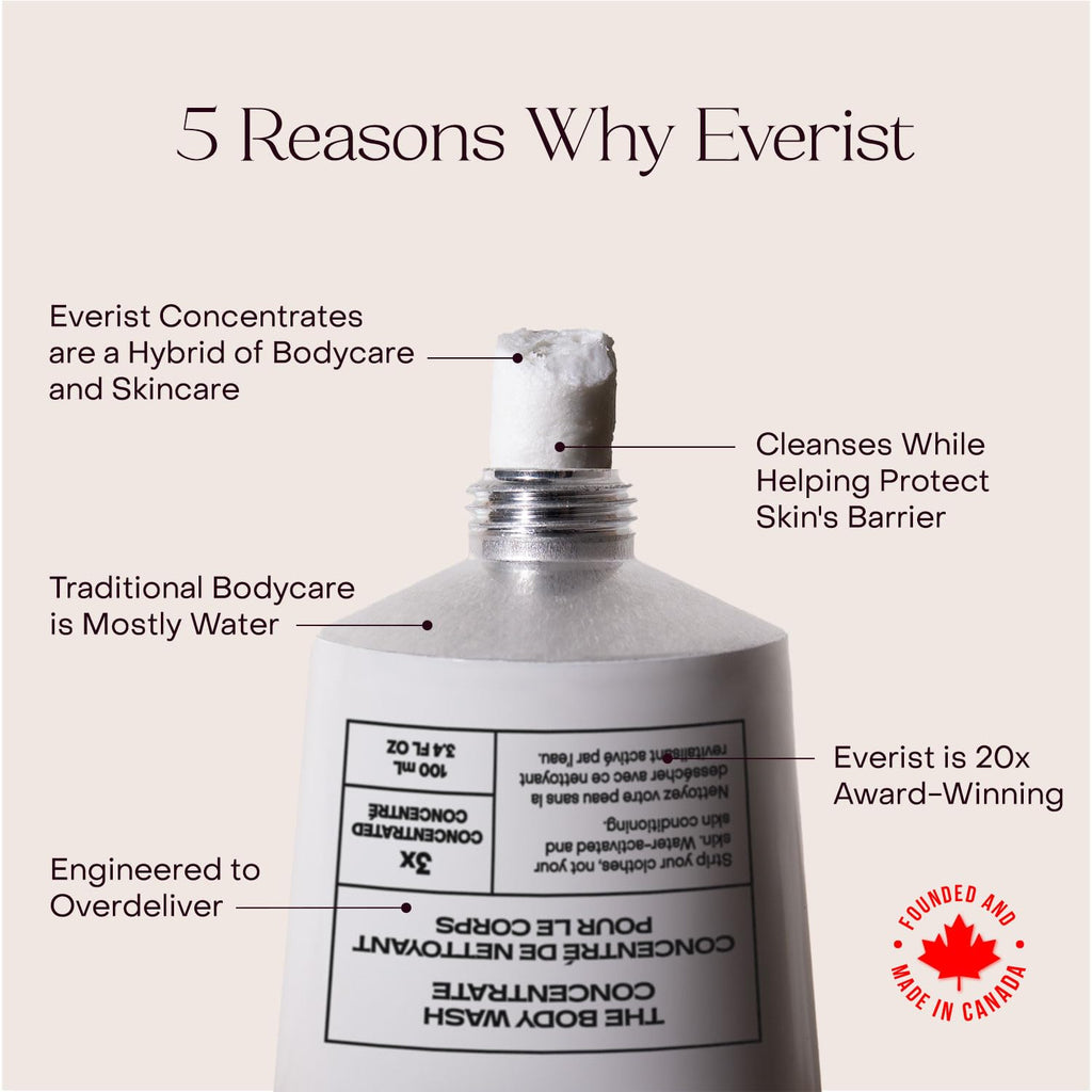 Everist Body Wash Concentrate – Waterless Hydrating Cream Cleanser with Aloe Vera & Glycerin | Plant-Based, Vegan | 3.4 fl oz