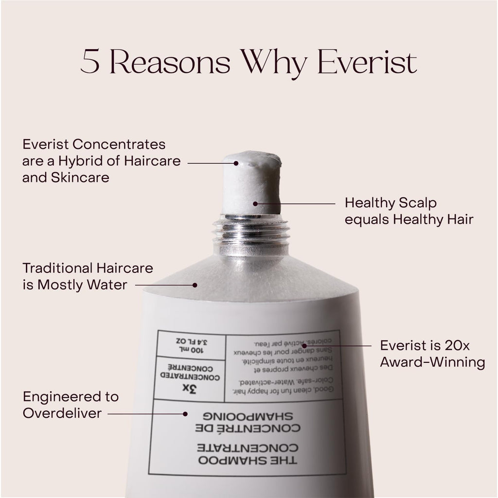Everist Haircare Essentials Duo – Shampoo & Deep Conditioner for Sensitive Scalp